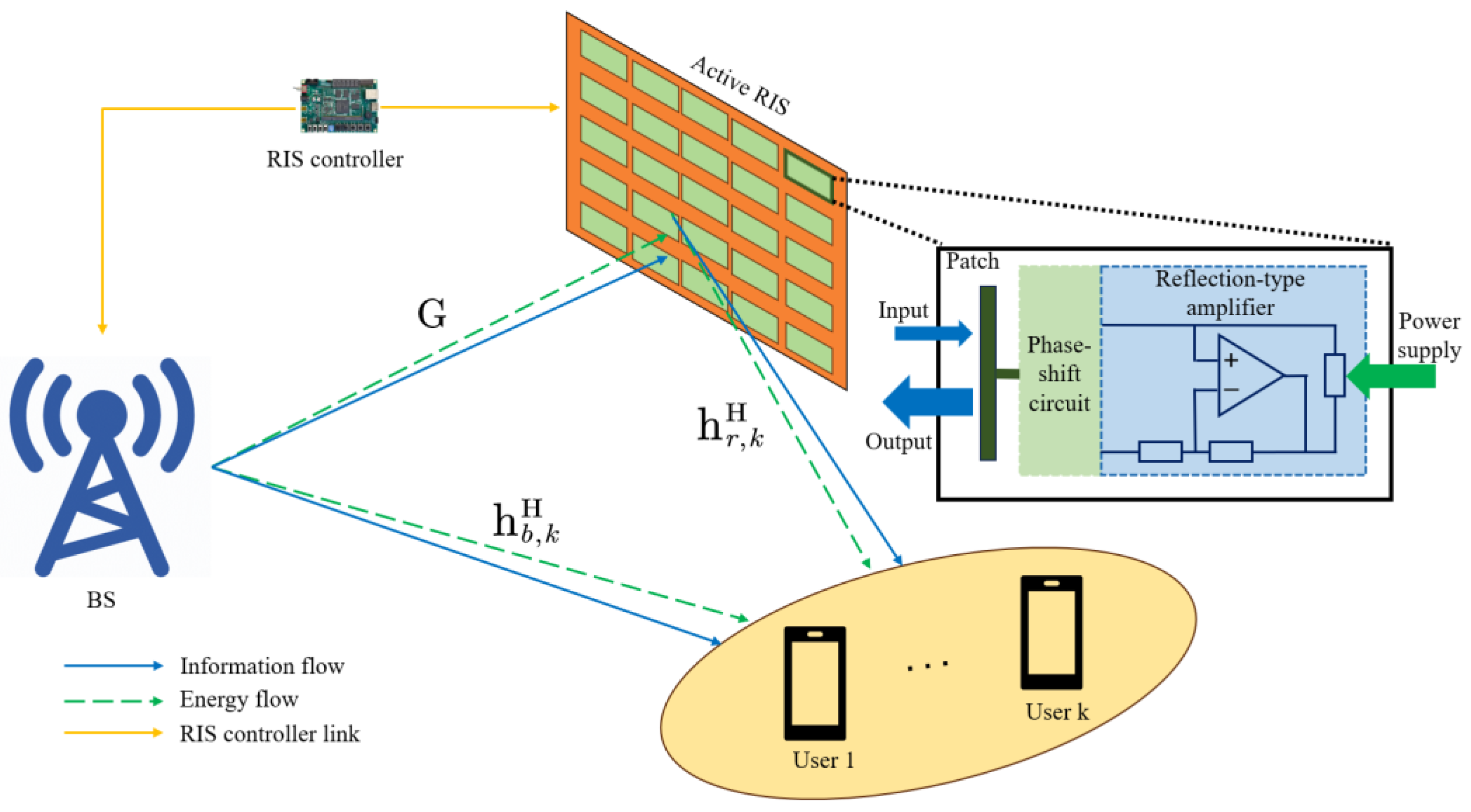 Futureinternet 16 00020 g001