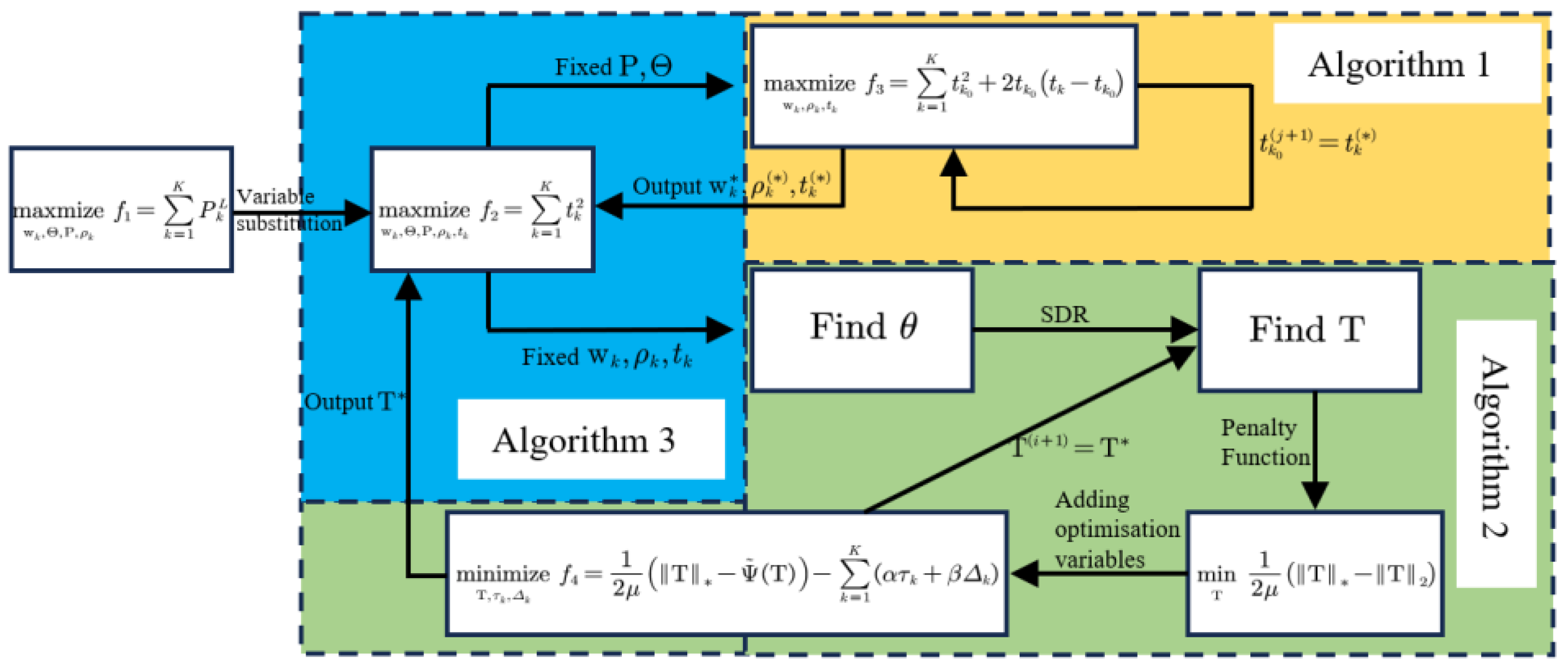 Futureinternet 16 00020 g002