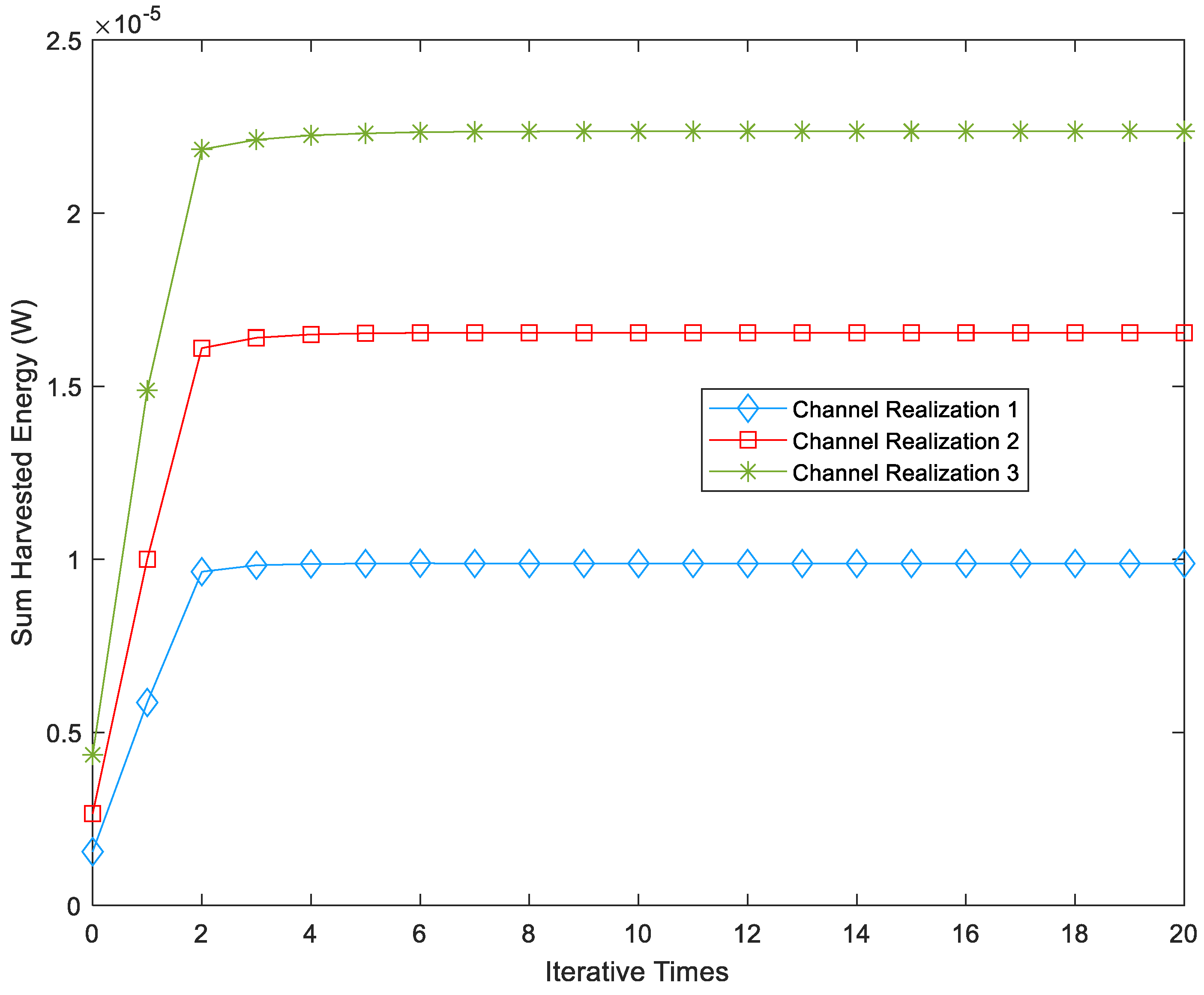 Futureinternet 16 00020 g003