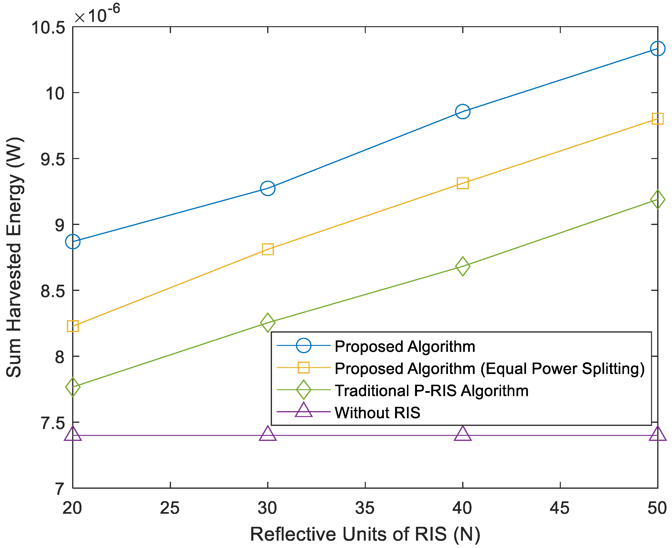 Futureinternet 16 00020 g006