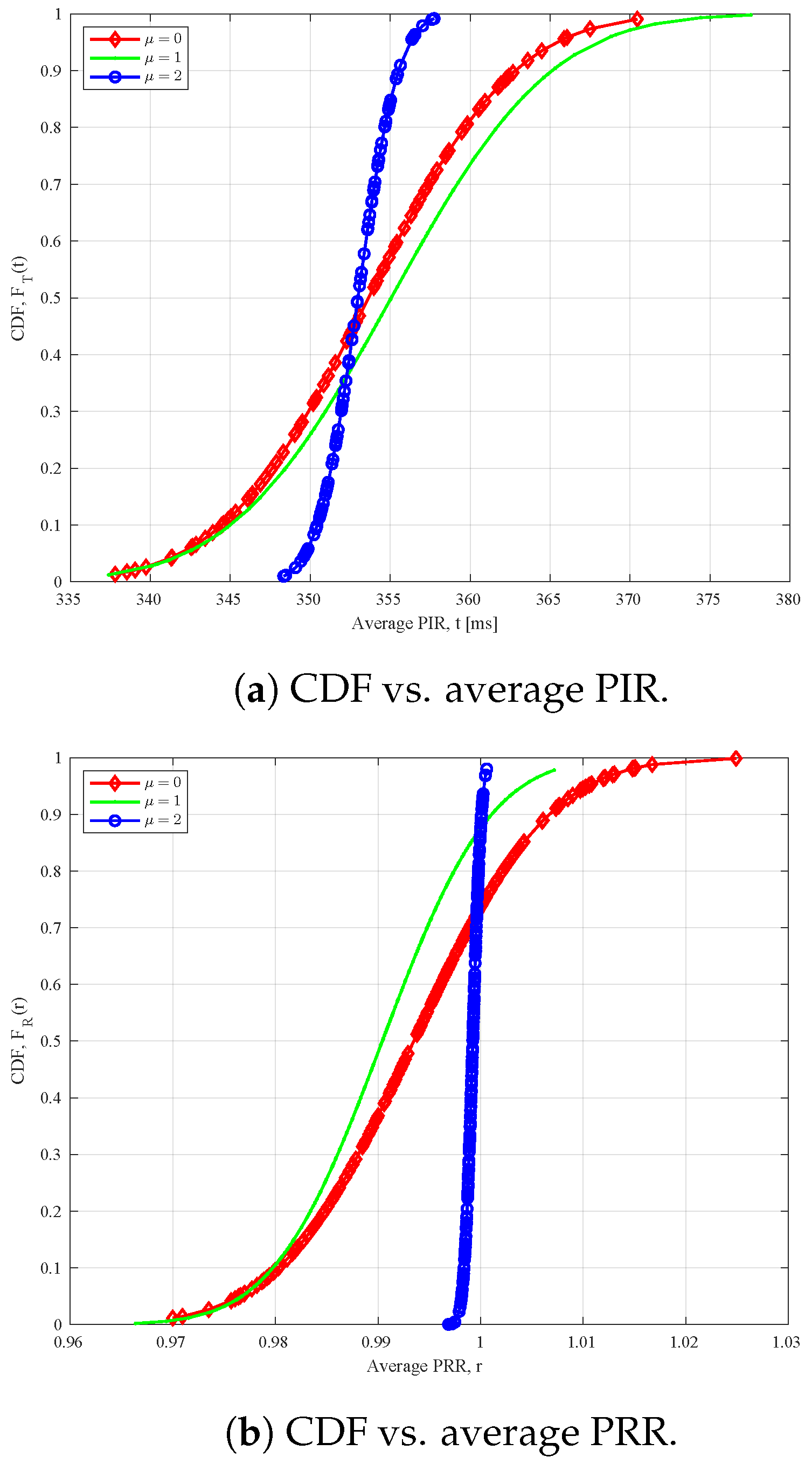 Futureinternet 16 00021 g004a