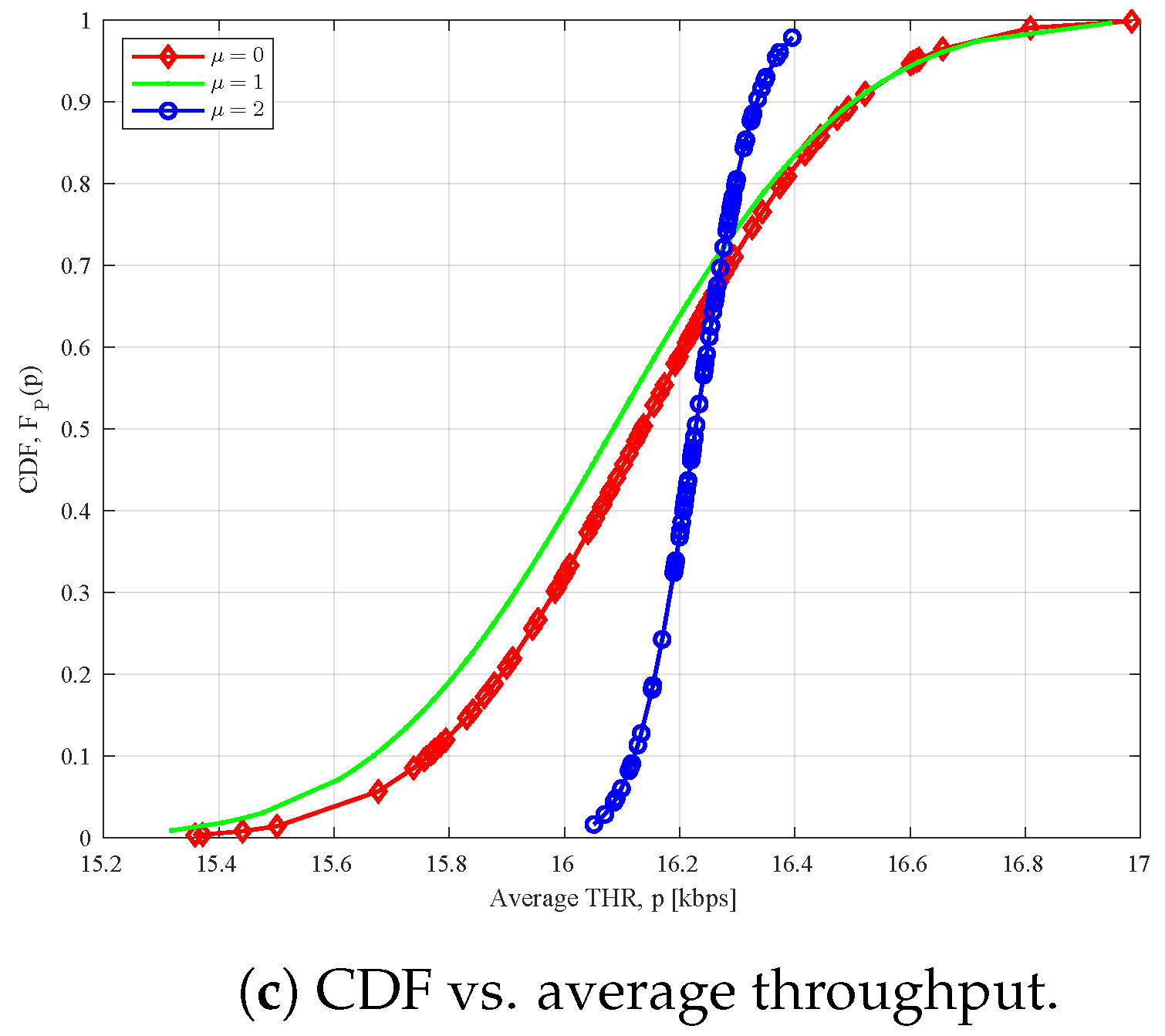 Futureinternet 16 00021 g004b