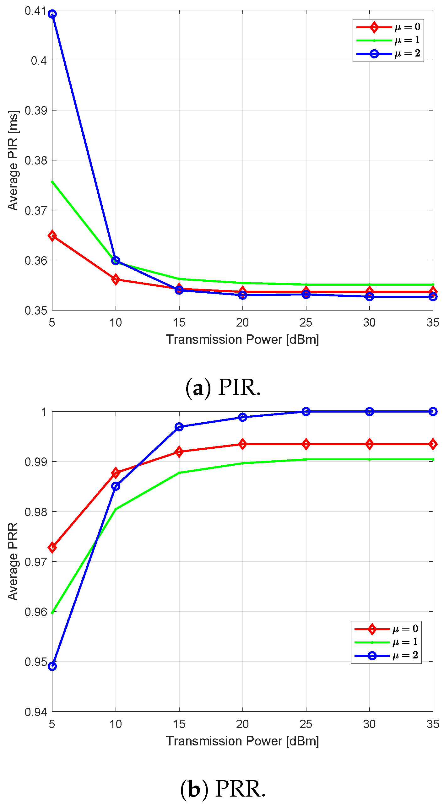 Futureinternet 16 00021 g006a