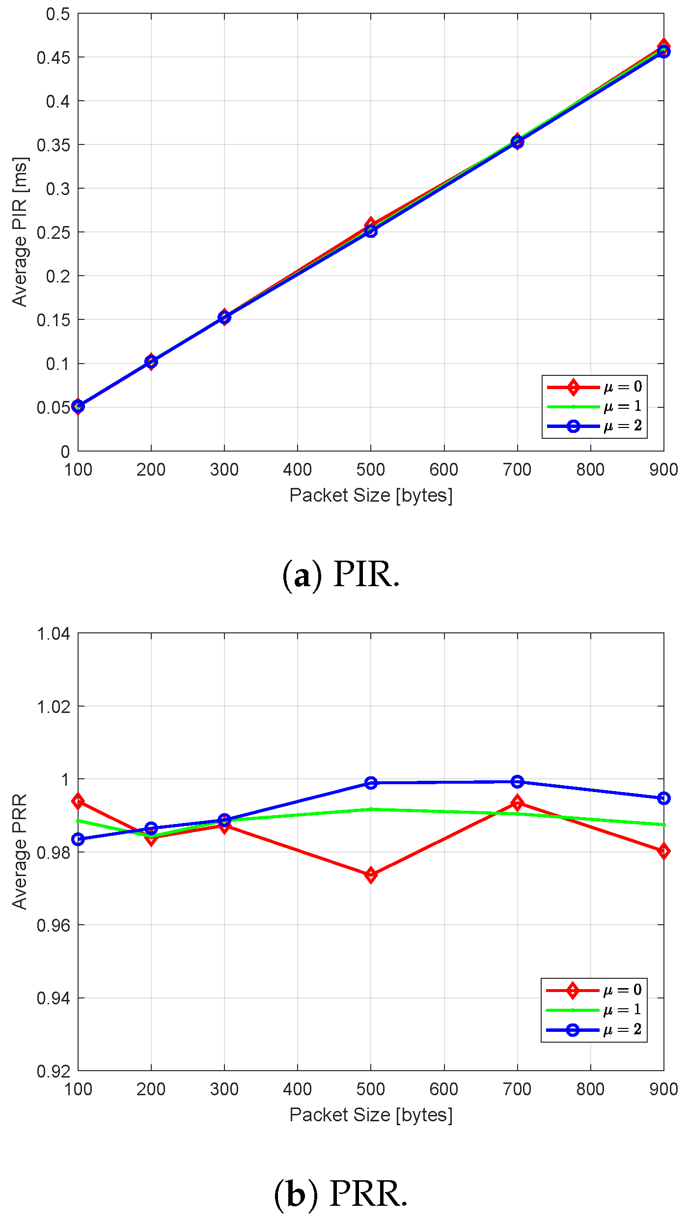 Futureinternet 16 00021 g007a