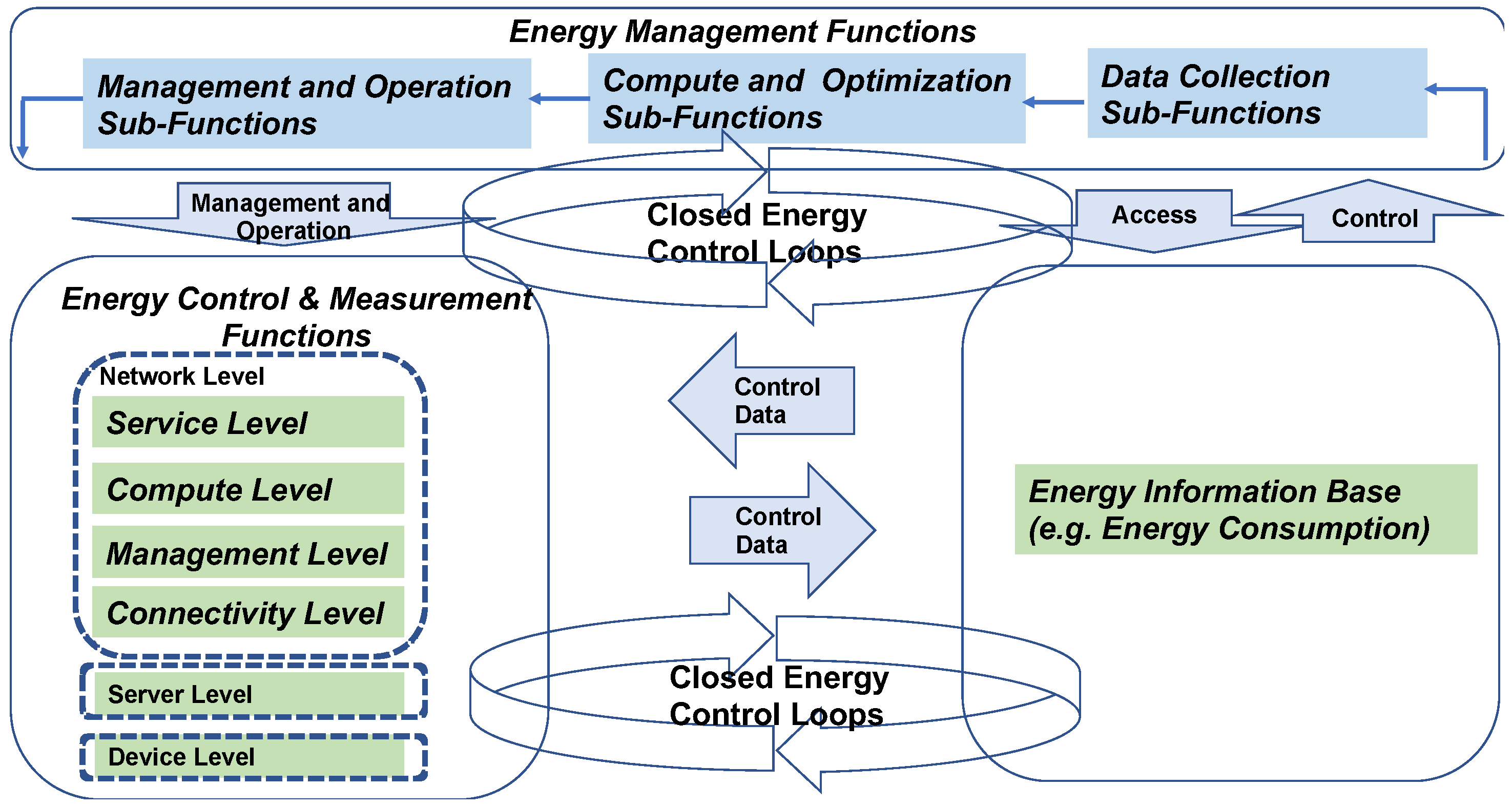 Futureinternet 16 00023 g002