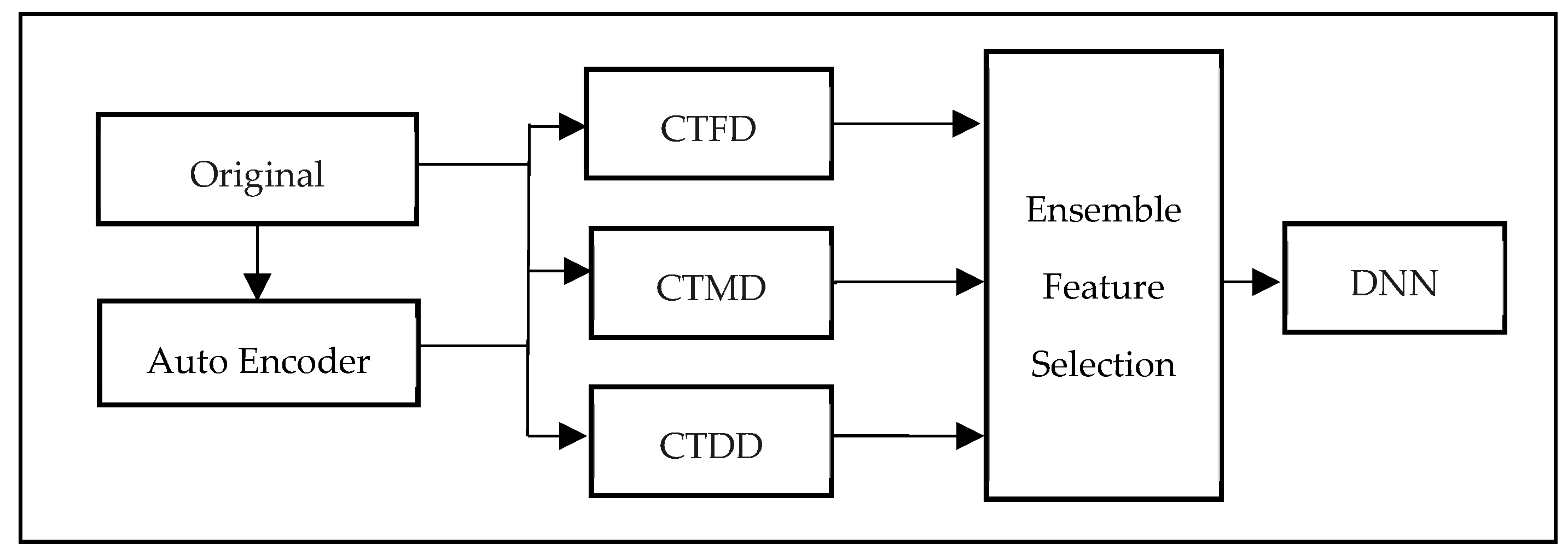 Futureinternet 16 00025 g001