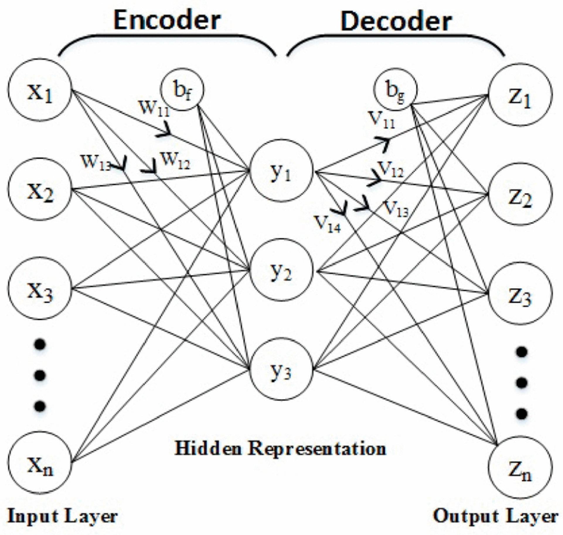 Futureinternet 16 00025 g002