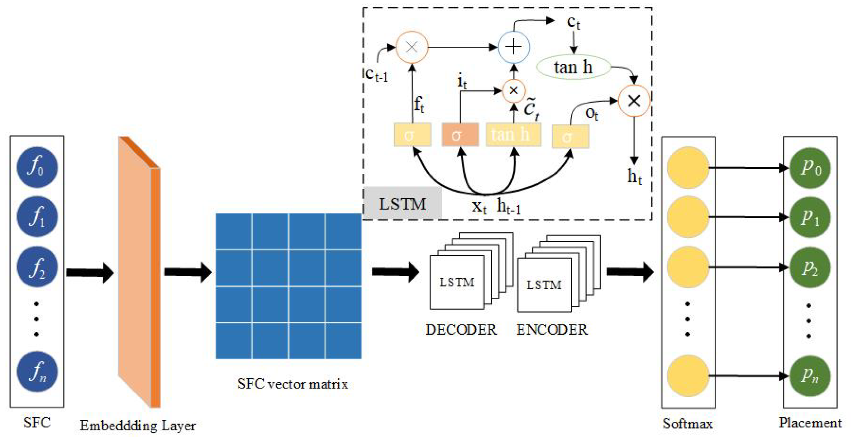 Futureinternet 16 00027 g005