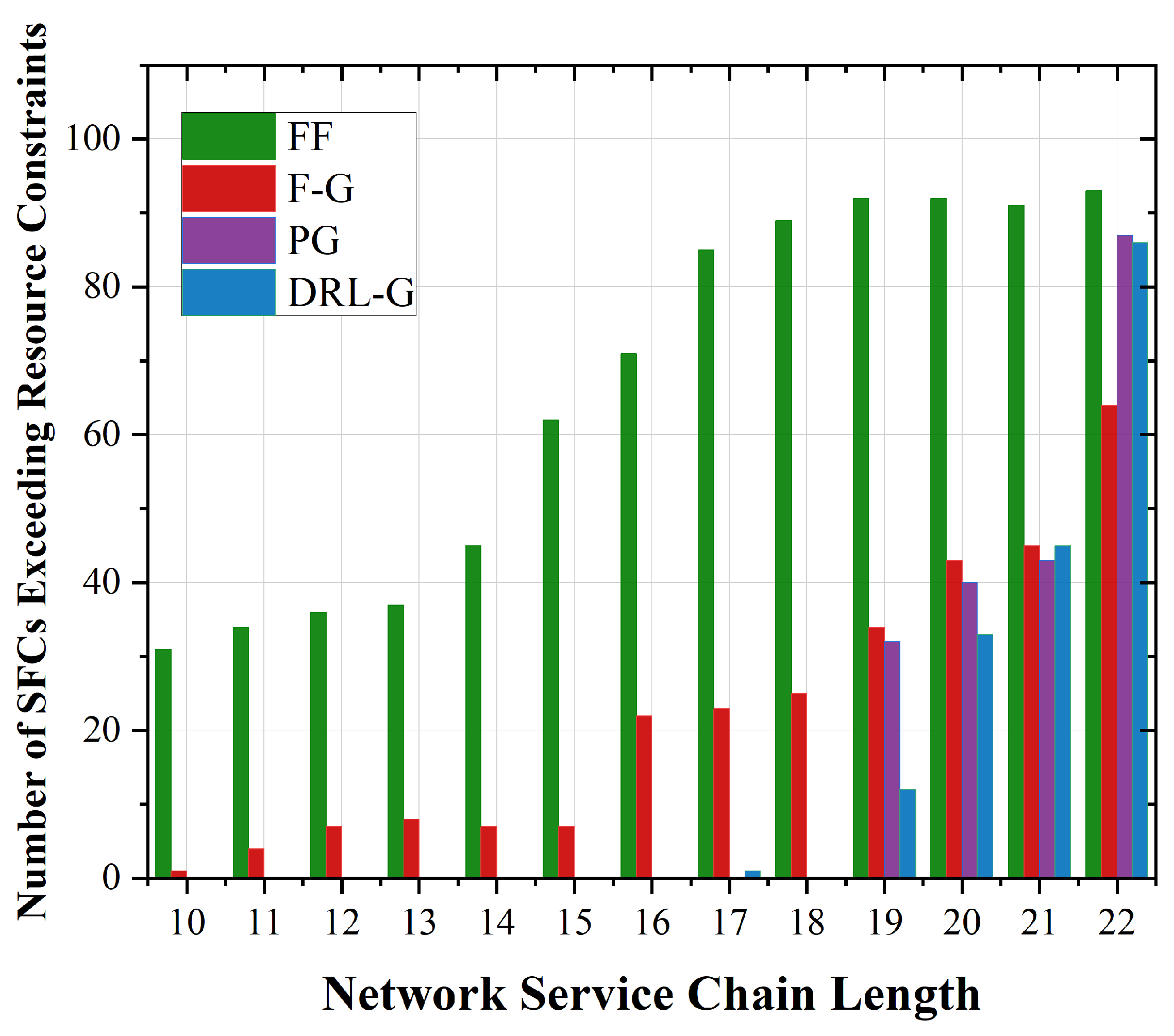 Futureinternet 16 00027 g012