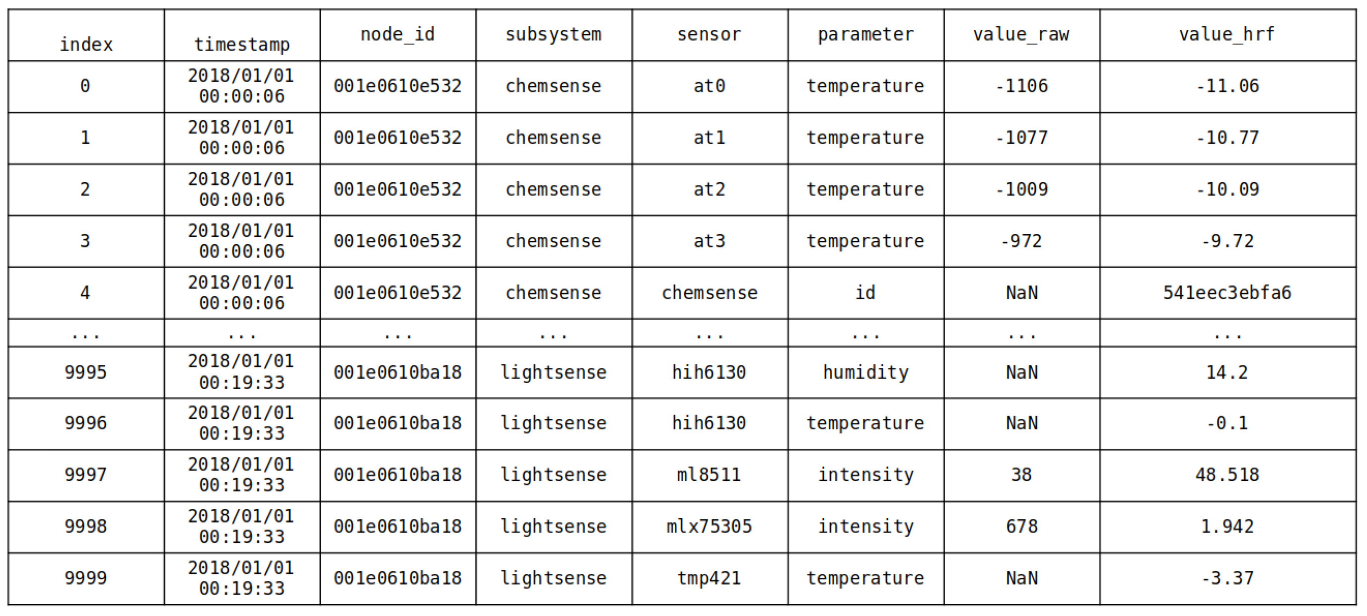Futureinternet 16 00028 g001