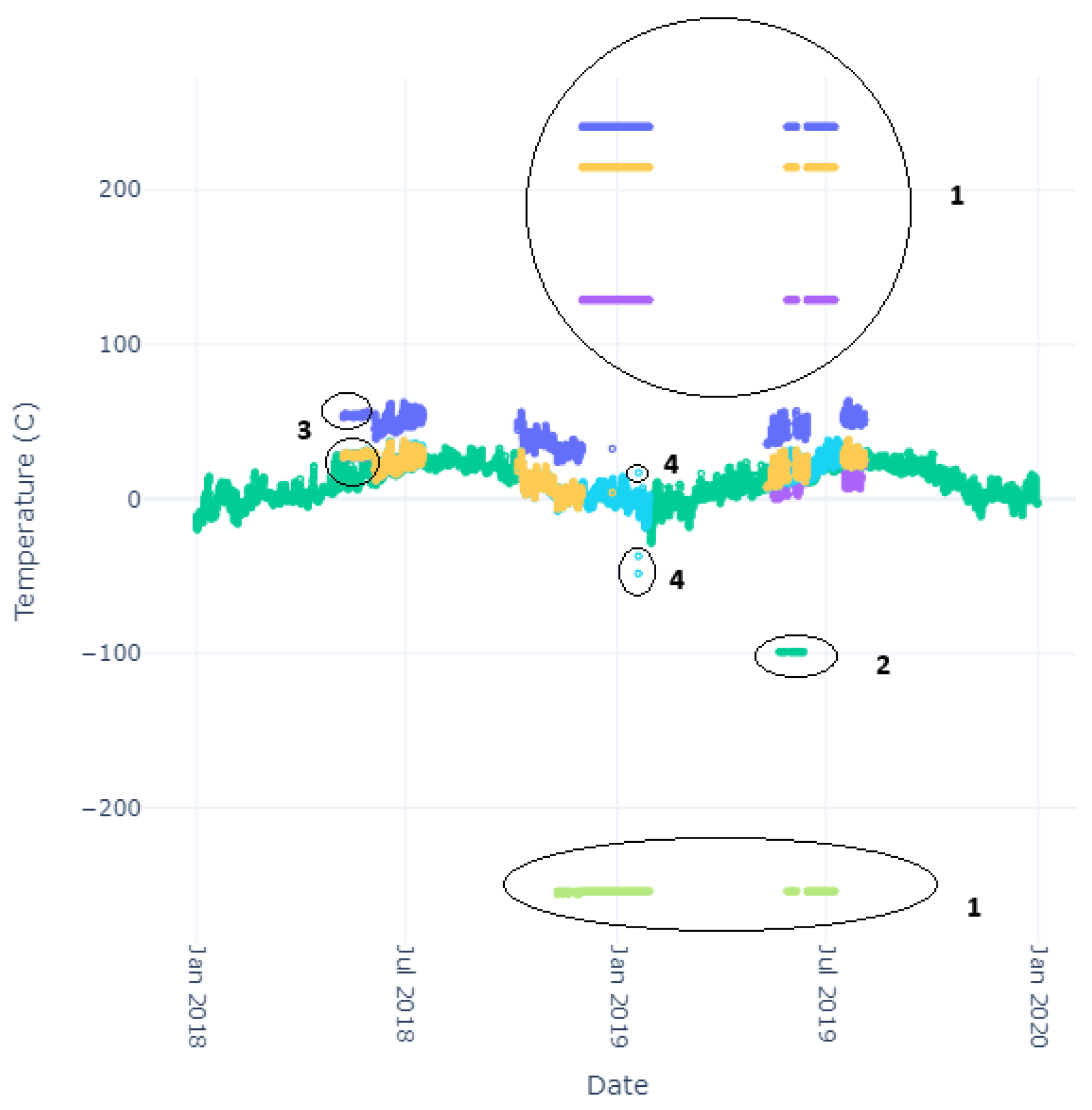 Futureinternet 16 00028 g003