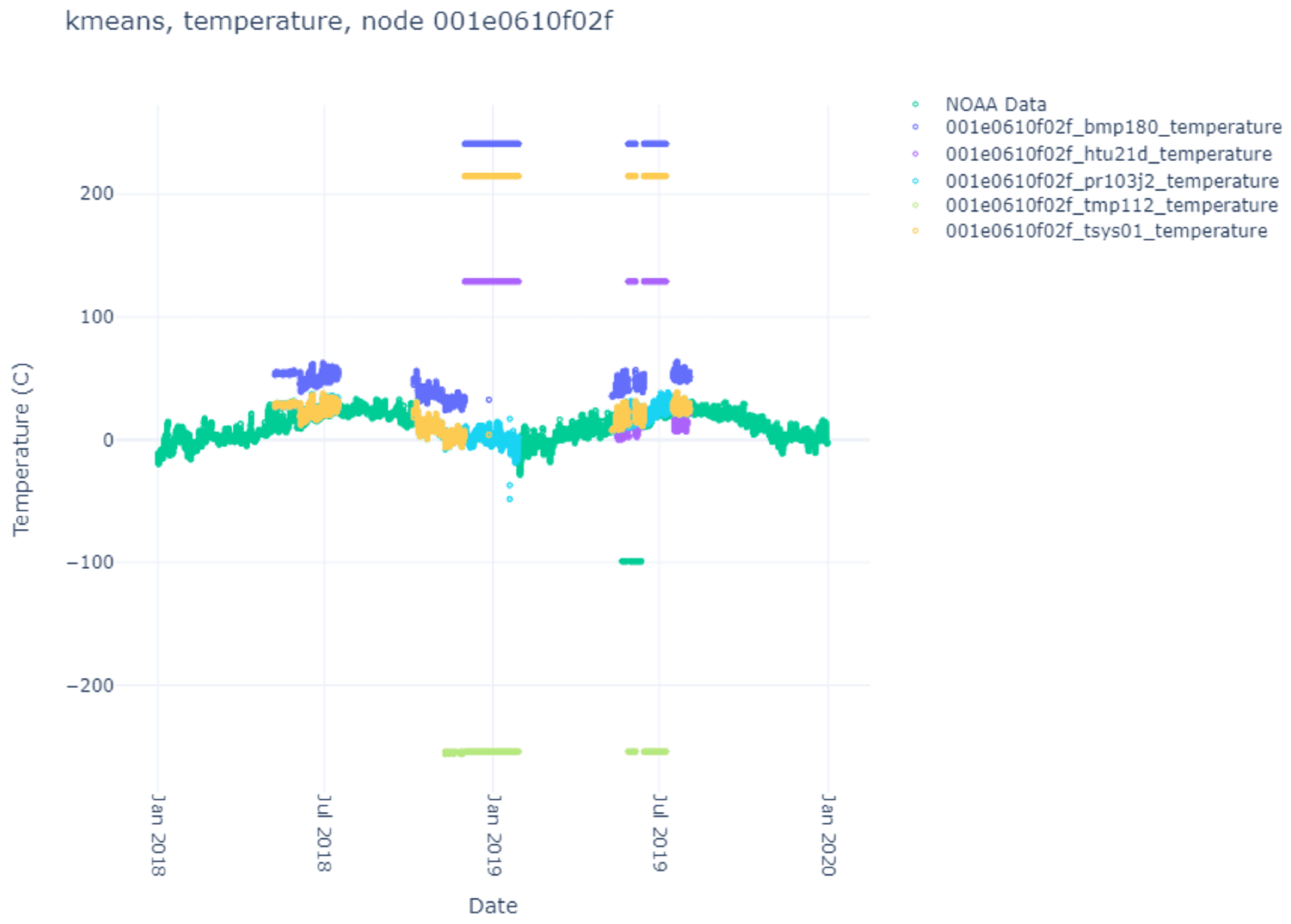 Futureinternet 16 00028 g004