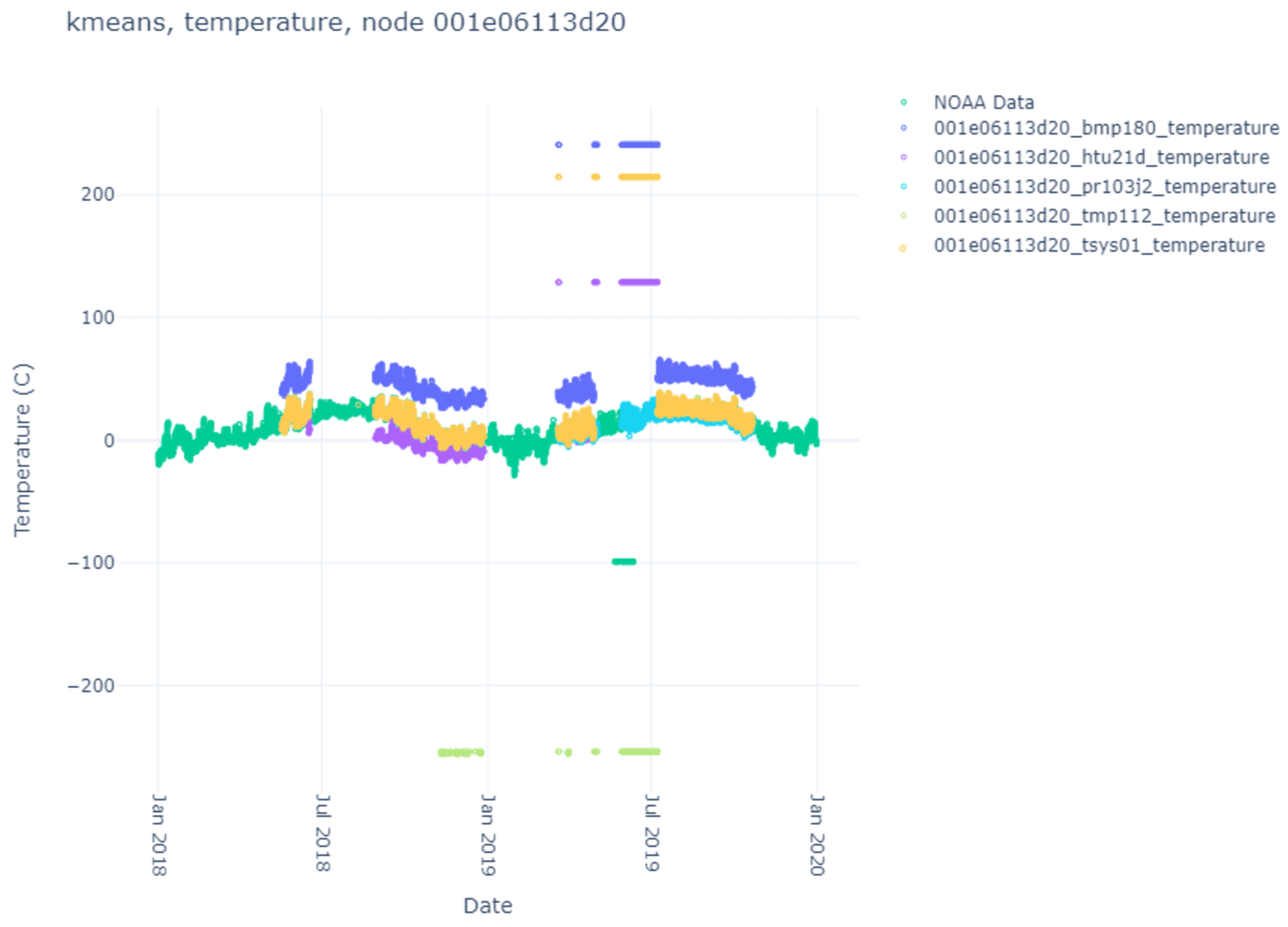 Futureinternet 16 00028 g005