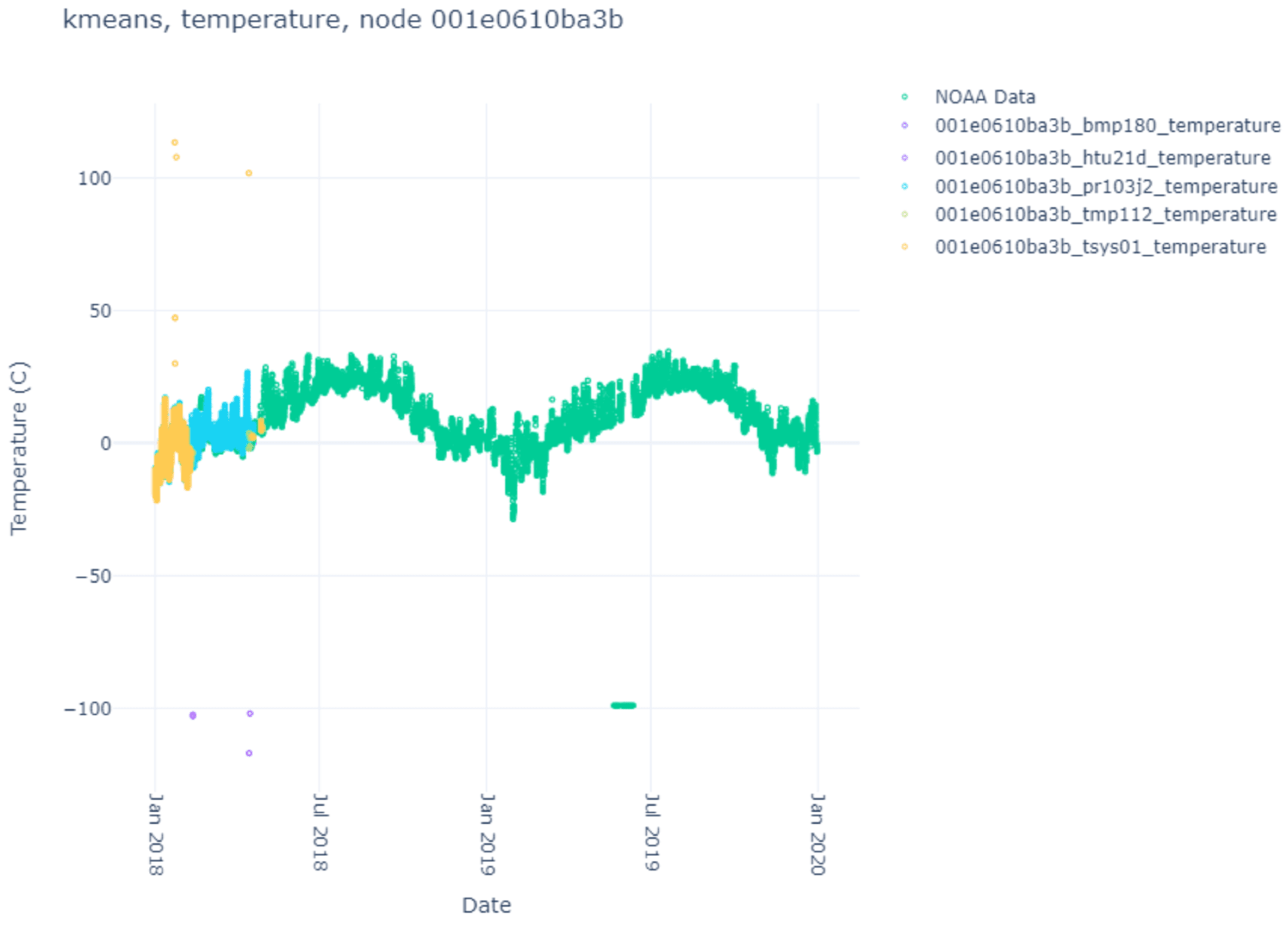 Futureinternet 16 00028 g006