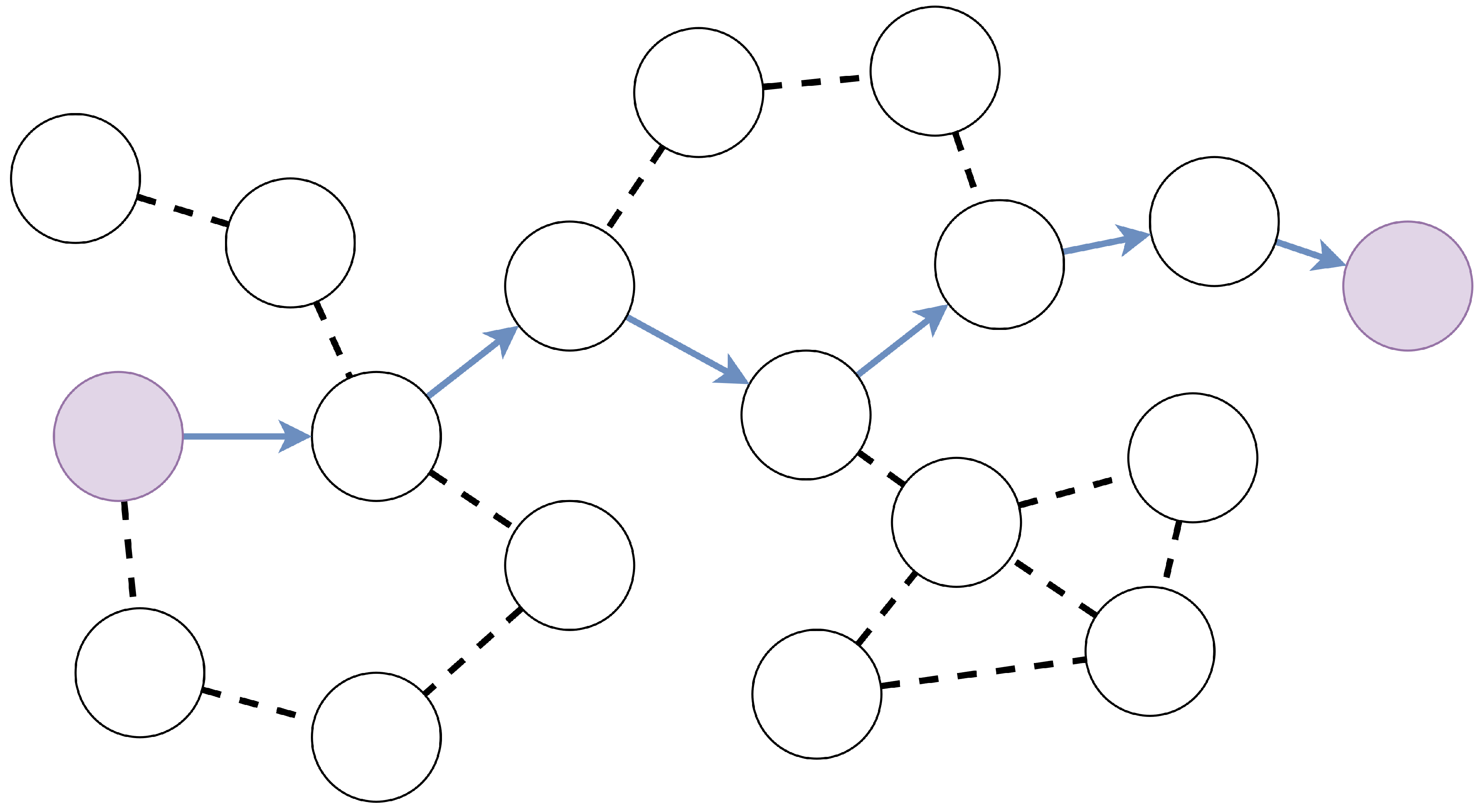 Futureinternet 16 00029 g002