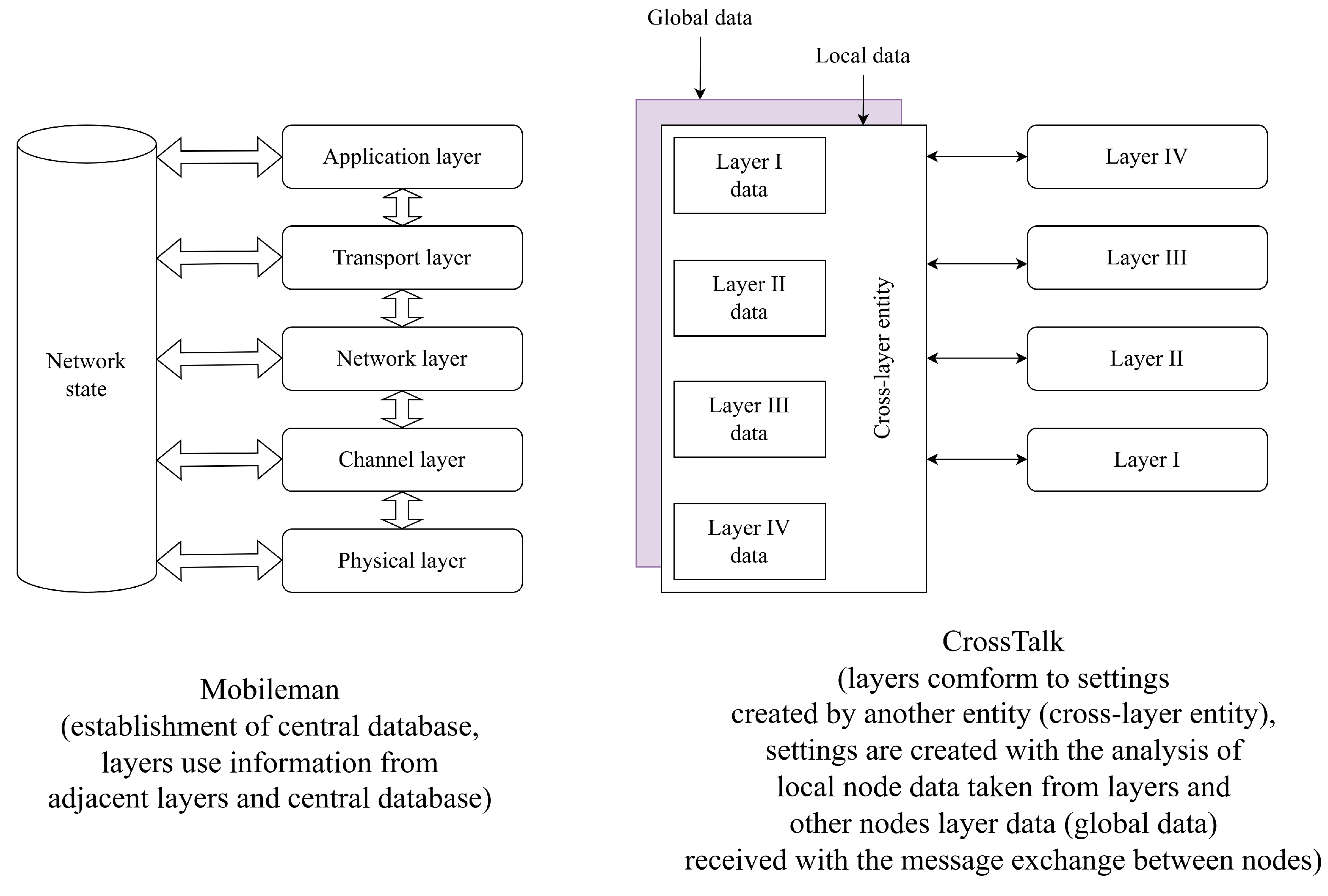 Futureinternet 16 00029 g004