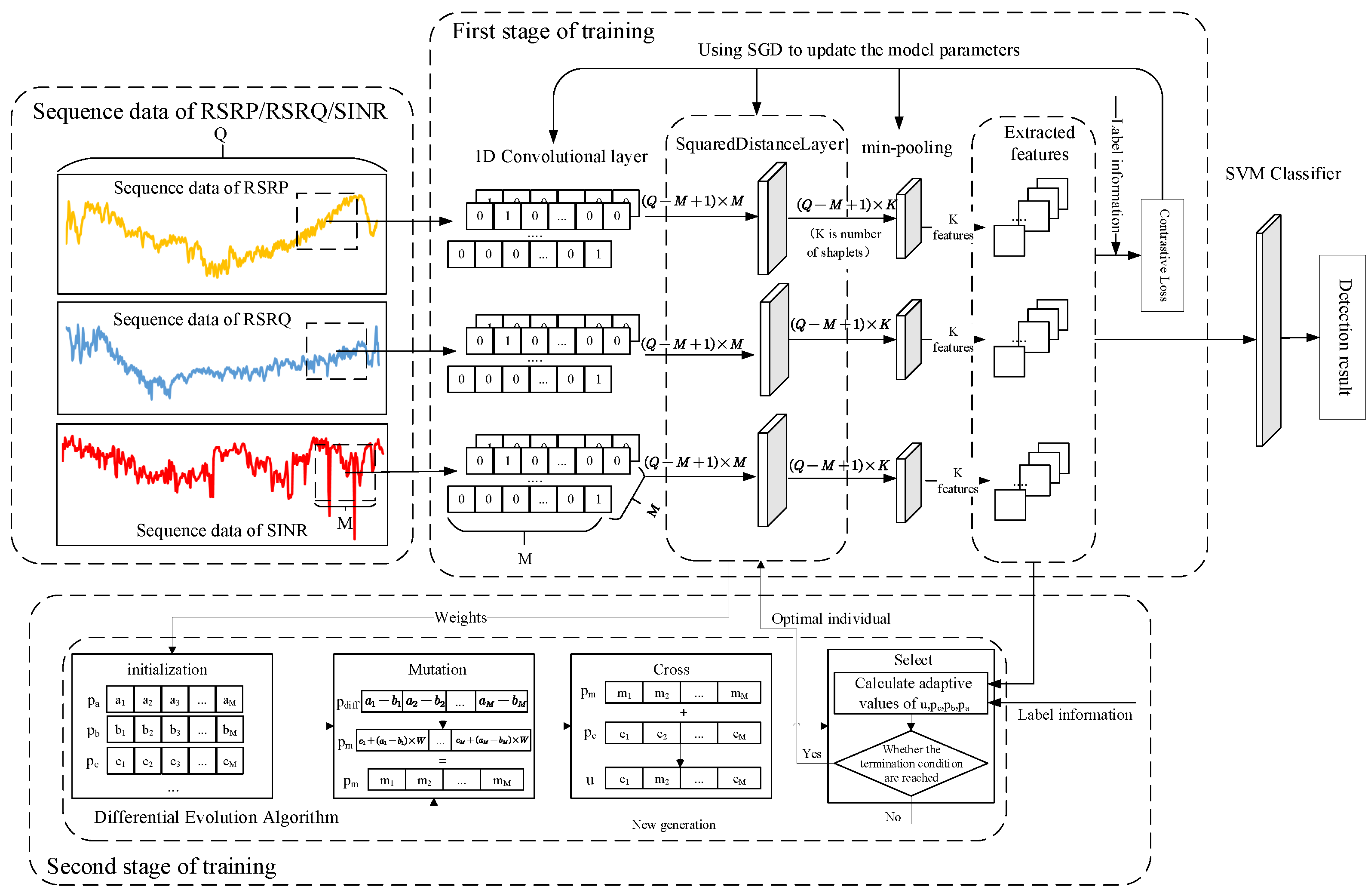 Futureinternet 16 00030 g003
