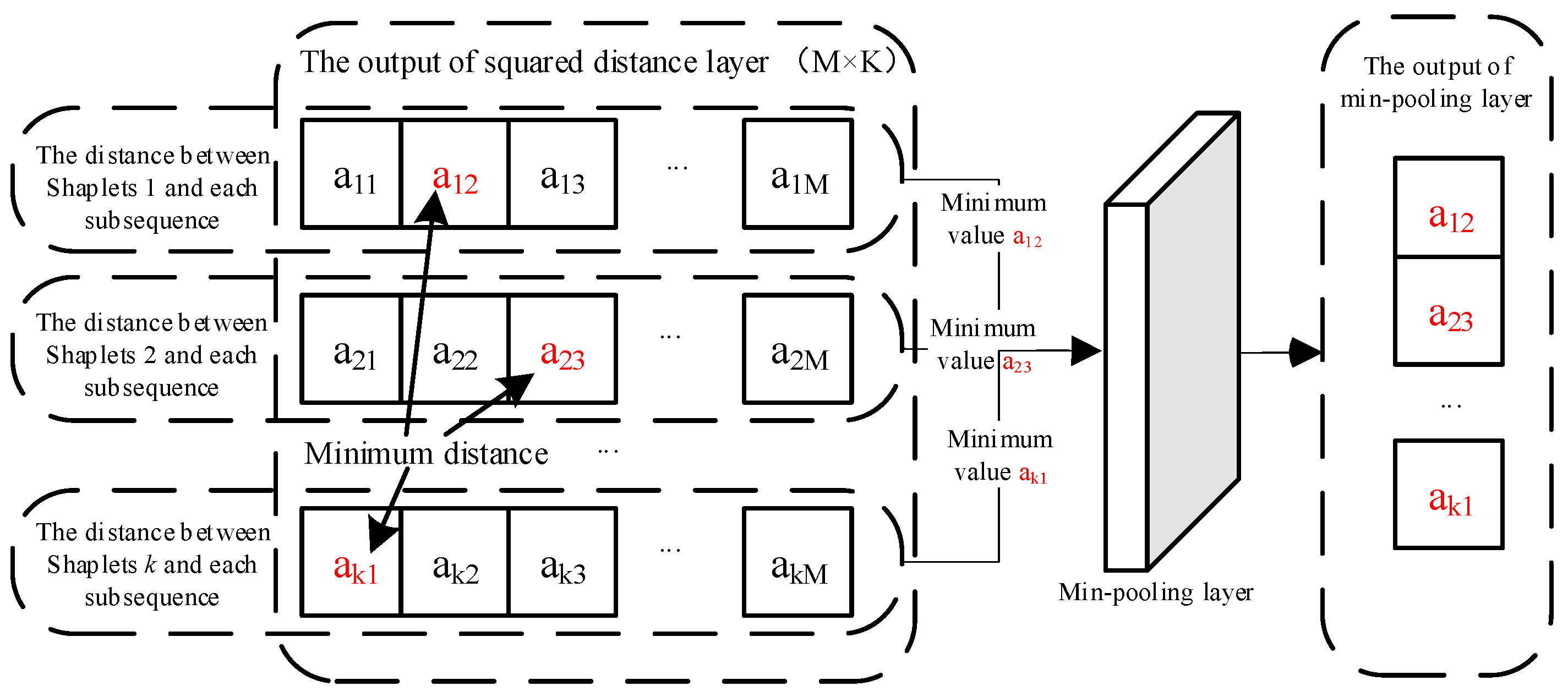 Futureinternet 16 00030 g004