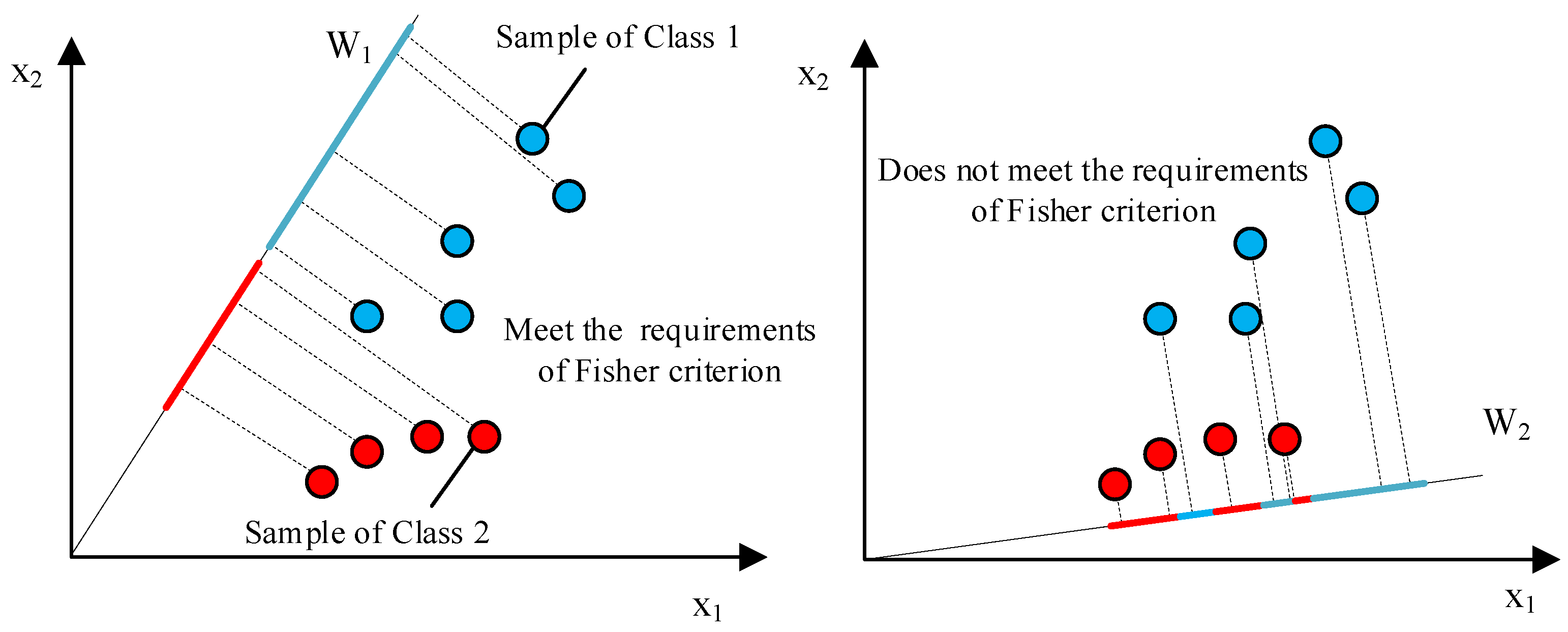 Futureinternet 16 00030 g005