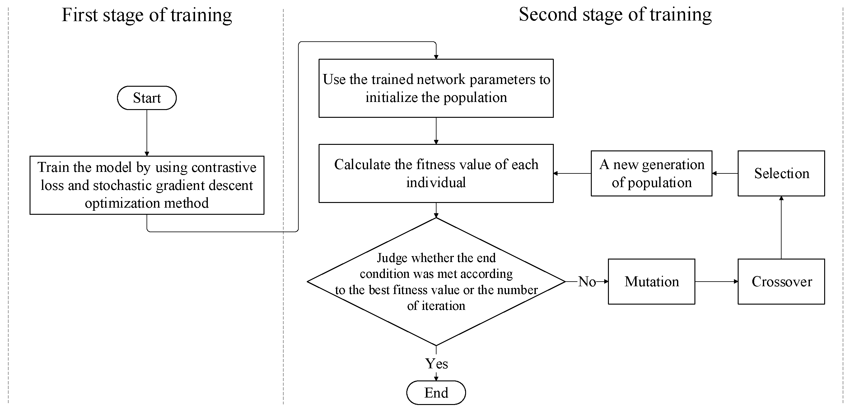 Futureinternet 16 00030 g006