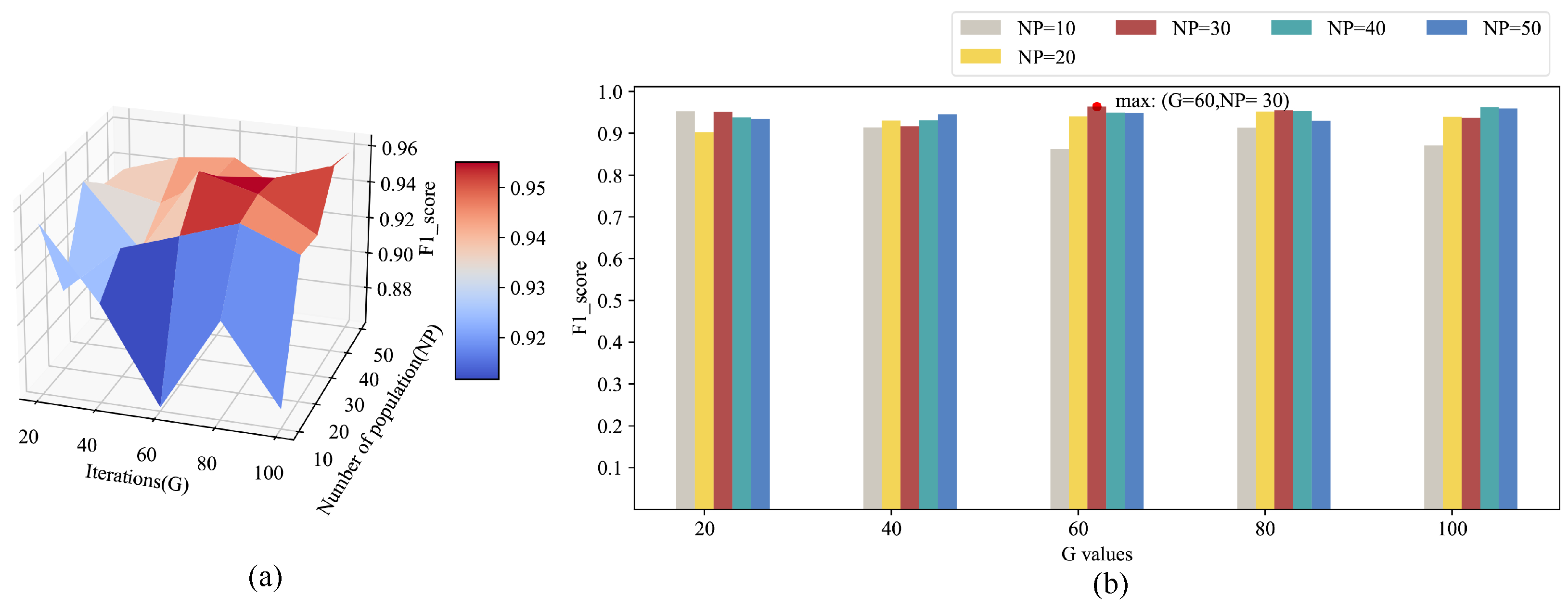 Futureinternet 16 00030 g008