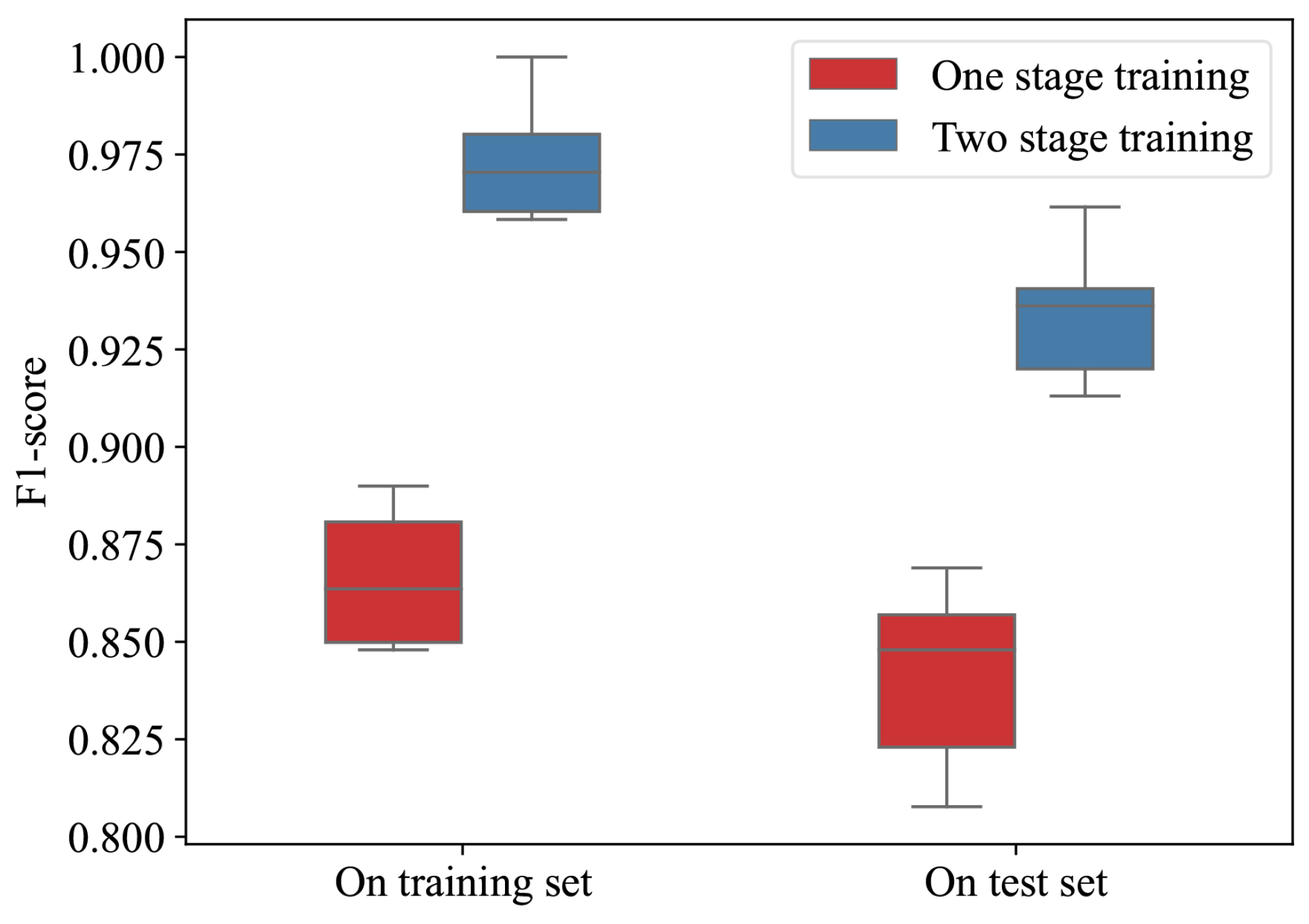 Futureinternet 16 00030 g009