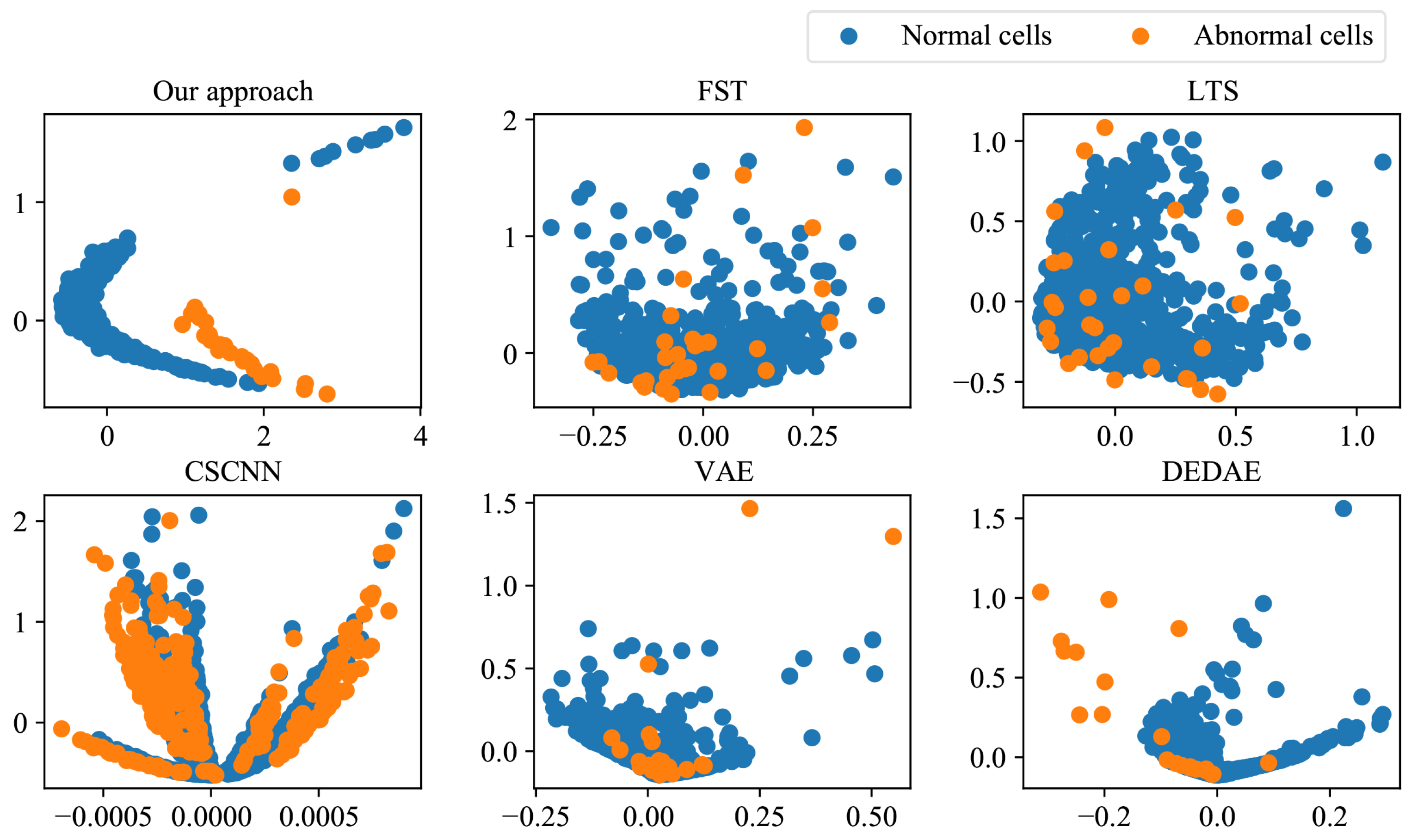 Futureinternet 16 00030 g010