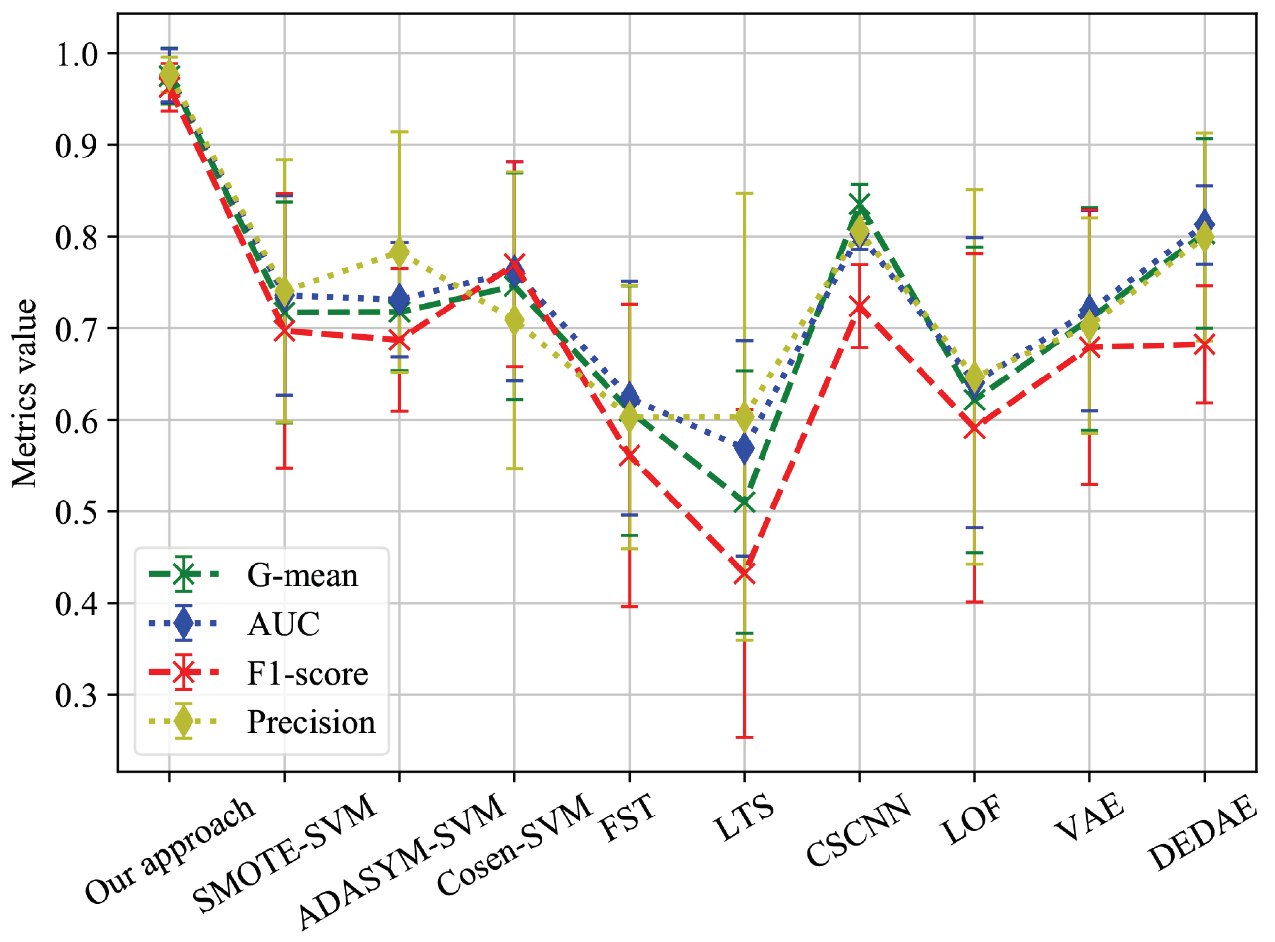 Futureinternet 16 00030 g011