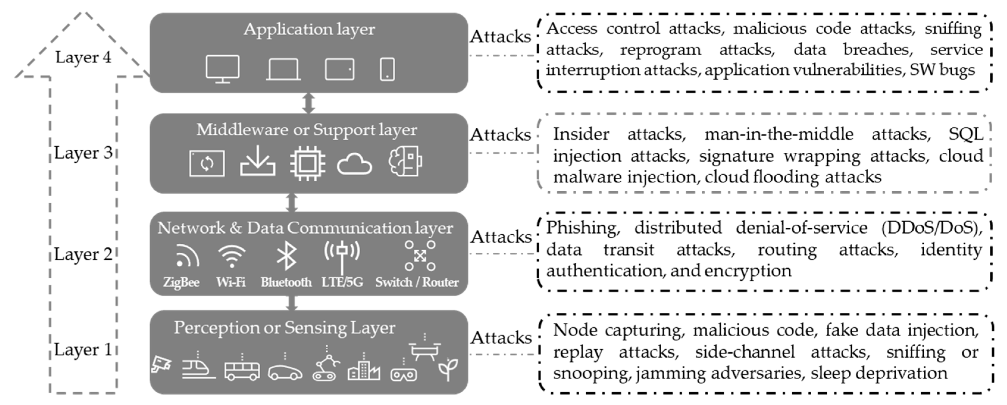 Futureinternet 16 00032 g004