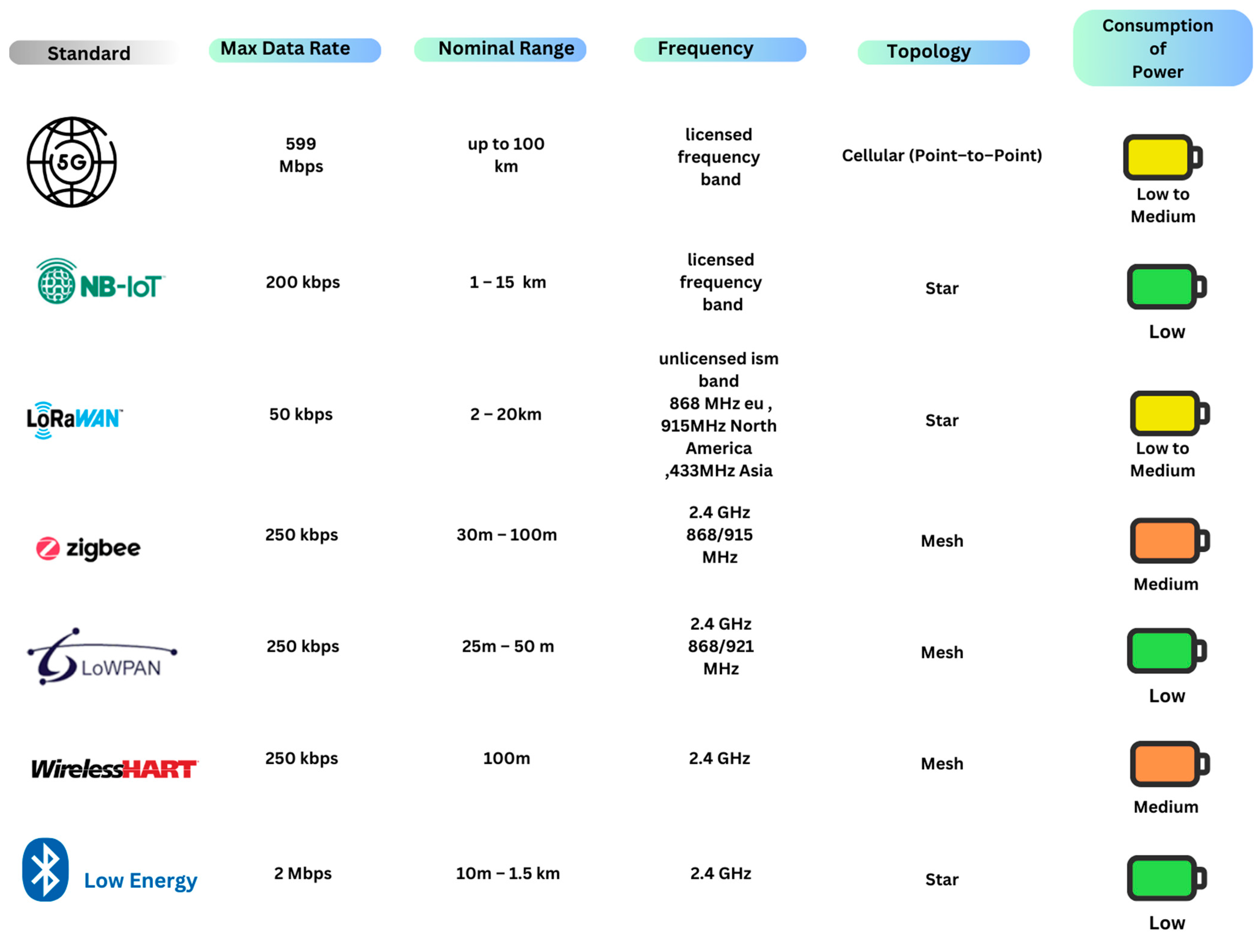 Futureinternet 16 00033 g004