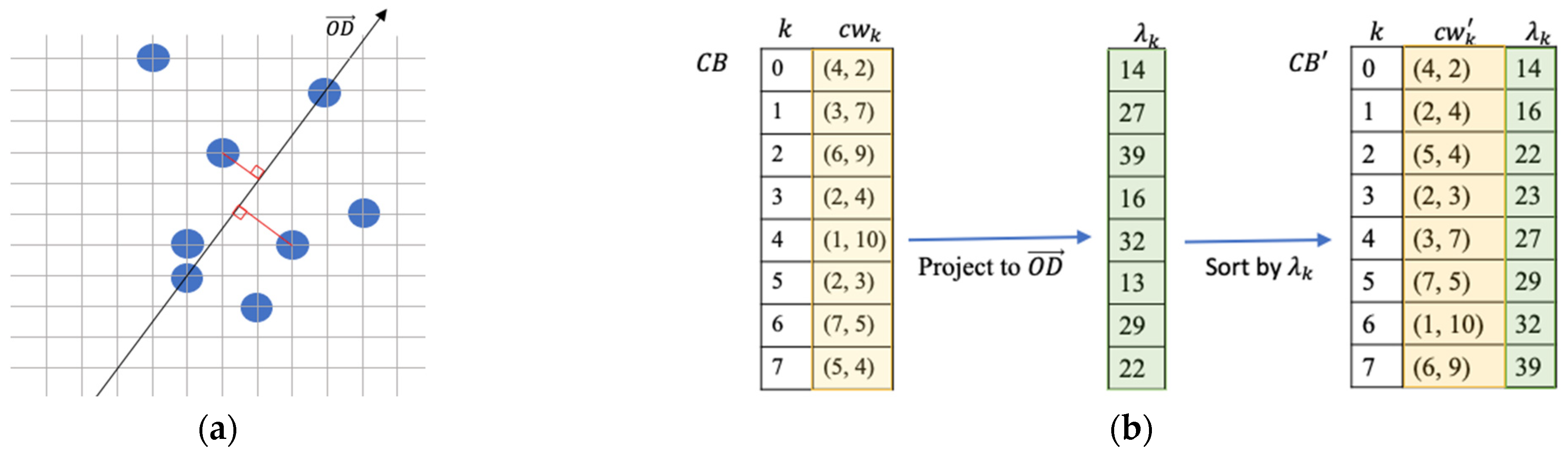 Futureinternet 16 00034 g002