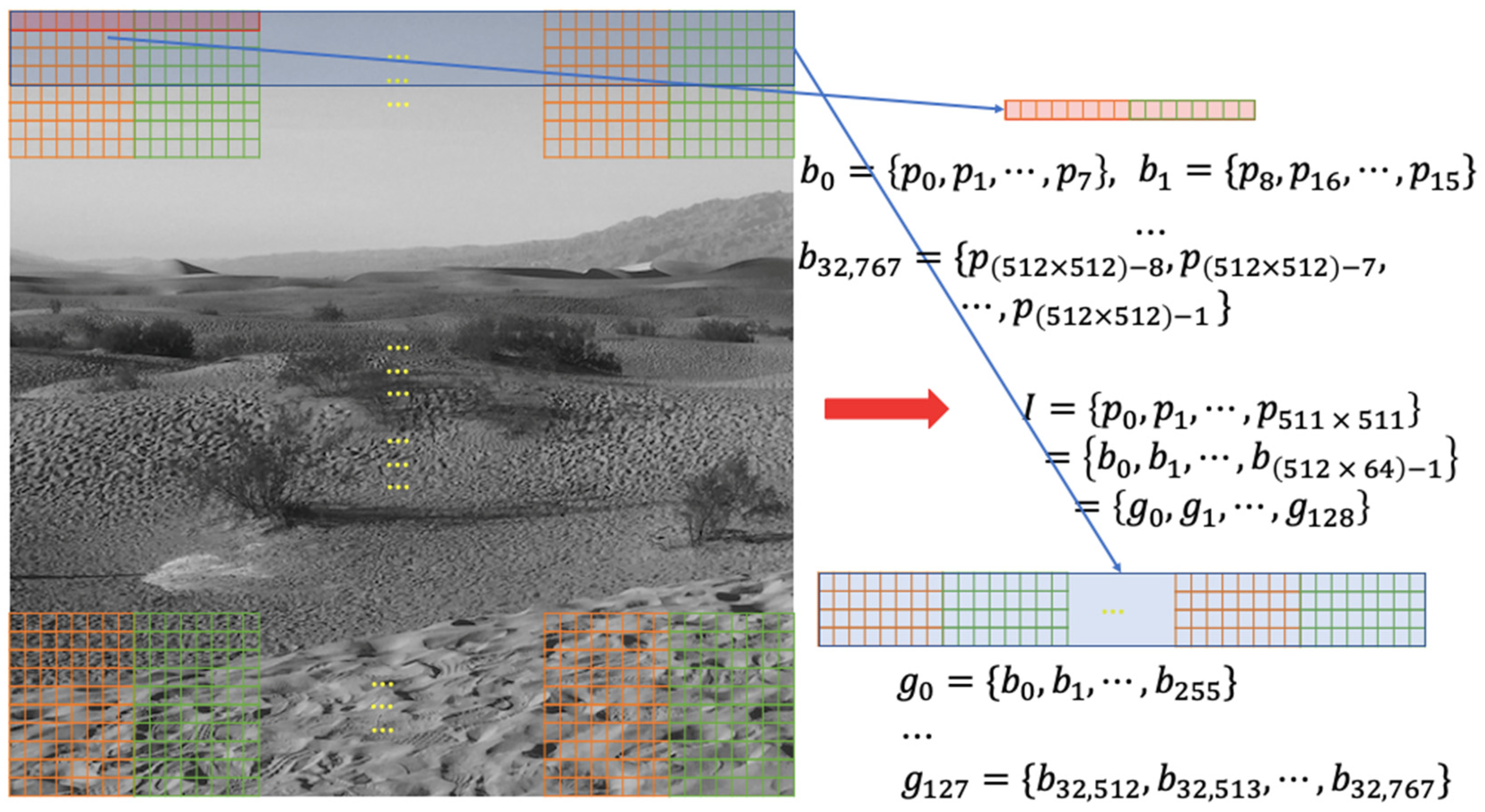 Futureinternet 16 00034 g006