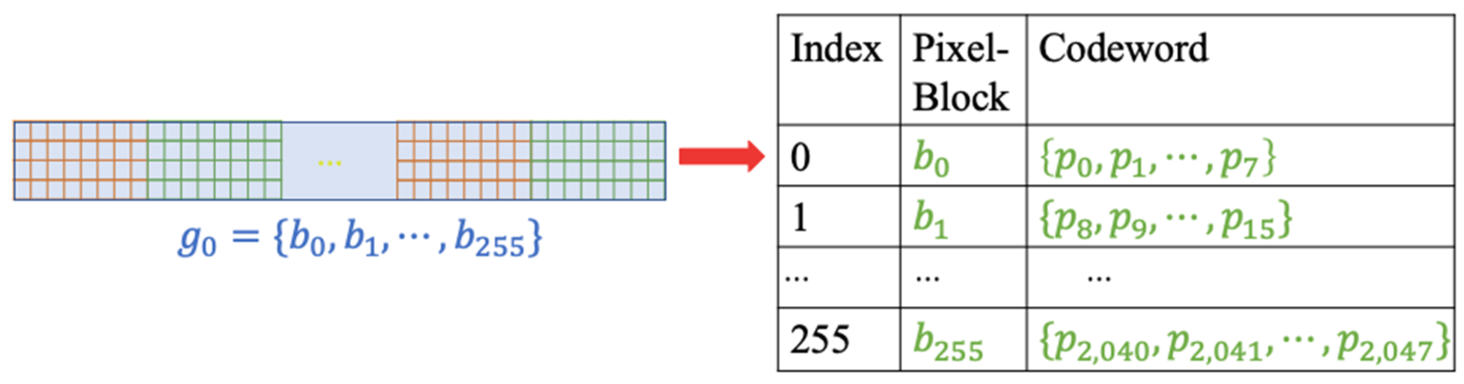 Futureinternet 16 00034 g007