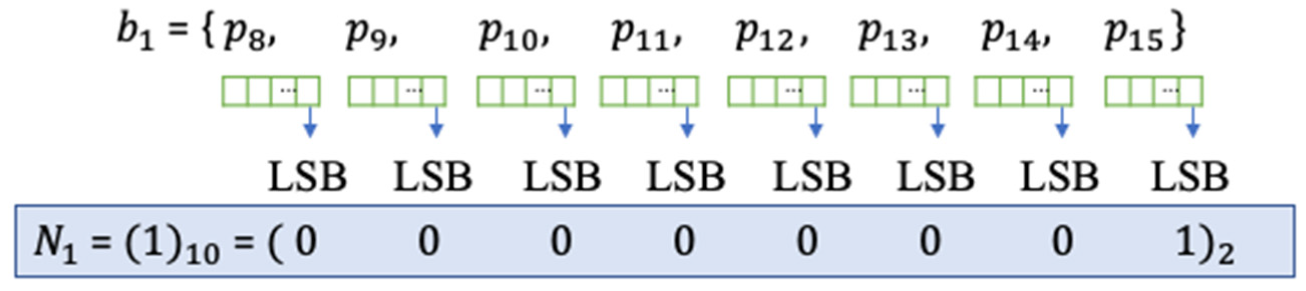 Futureinternet 16 00034 g009