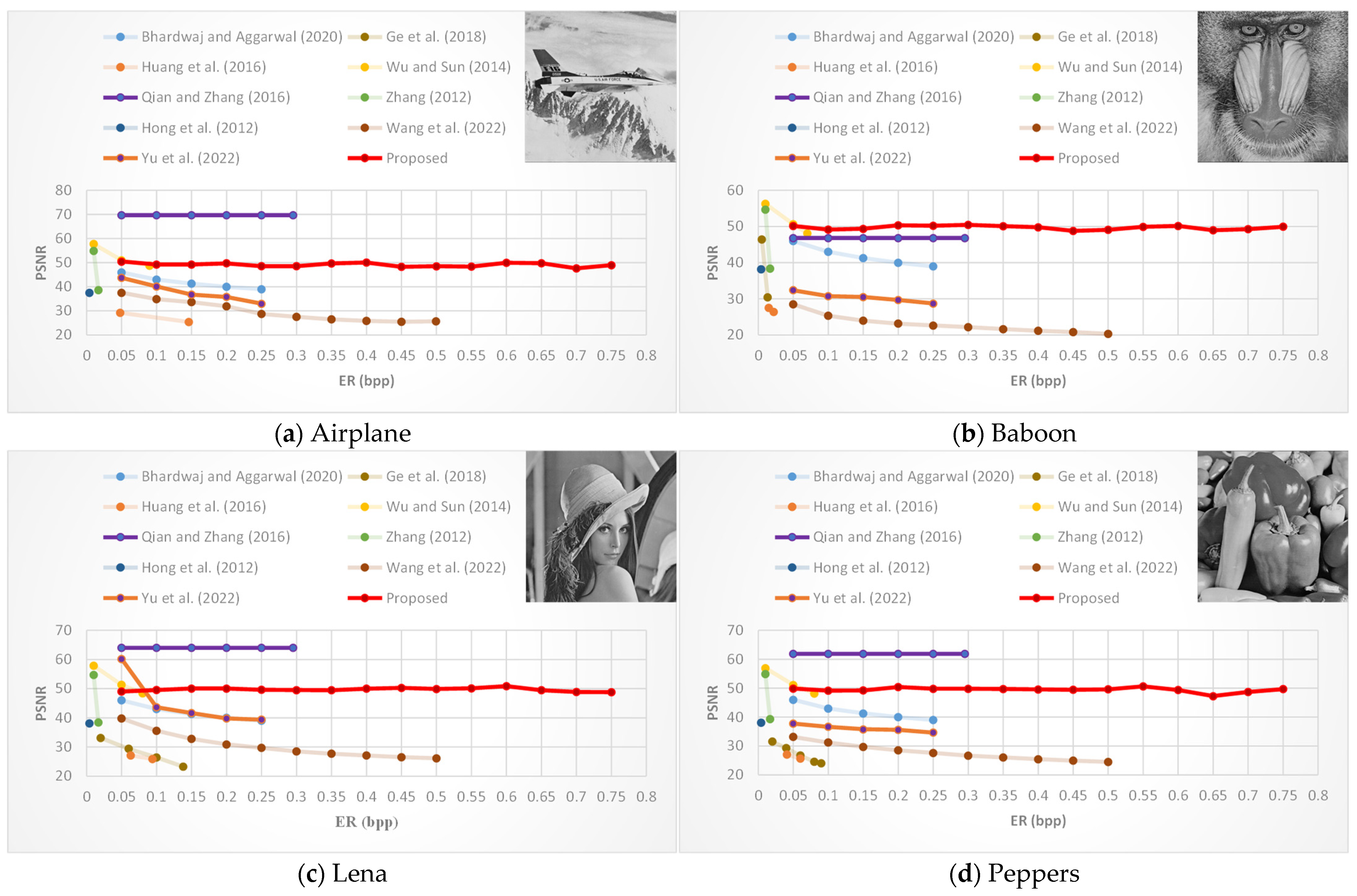 Futureinternet 16 00034 g011