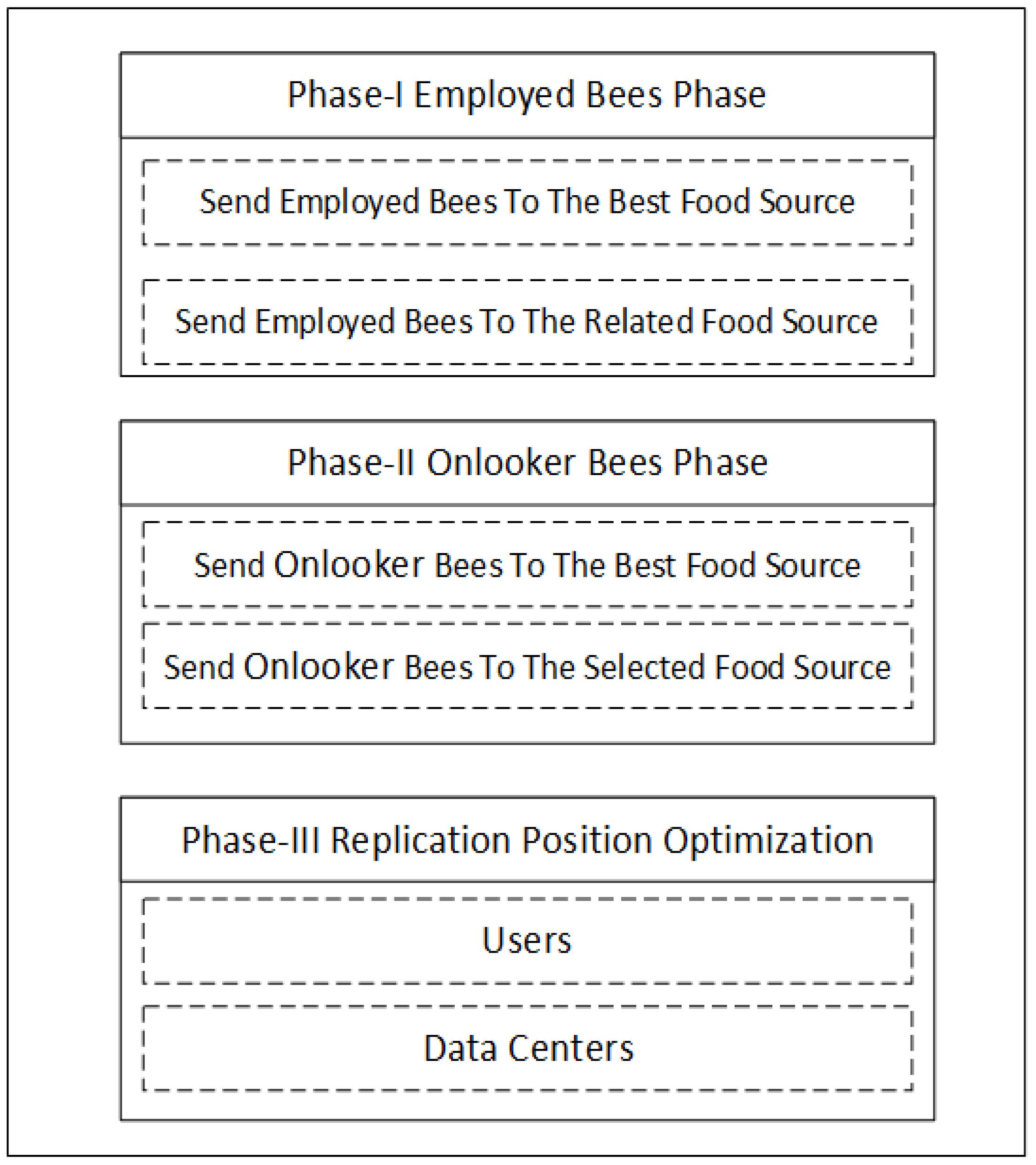 Futureinternet 16 00035 g002
