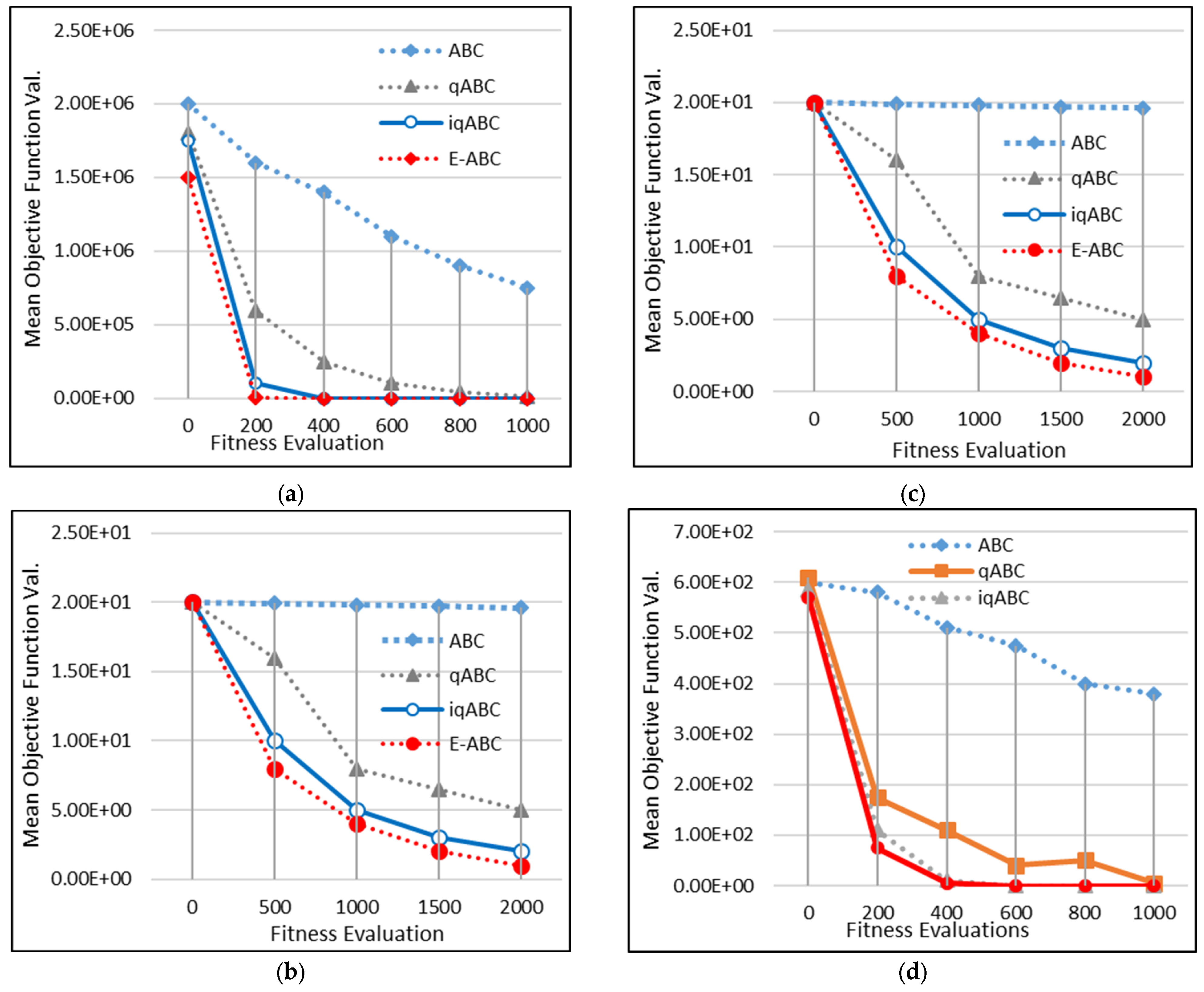 Futureinternet 16 00035 g004