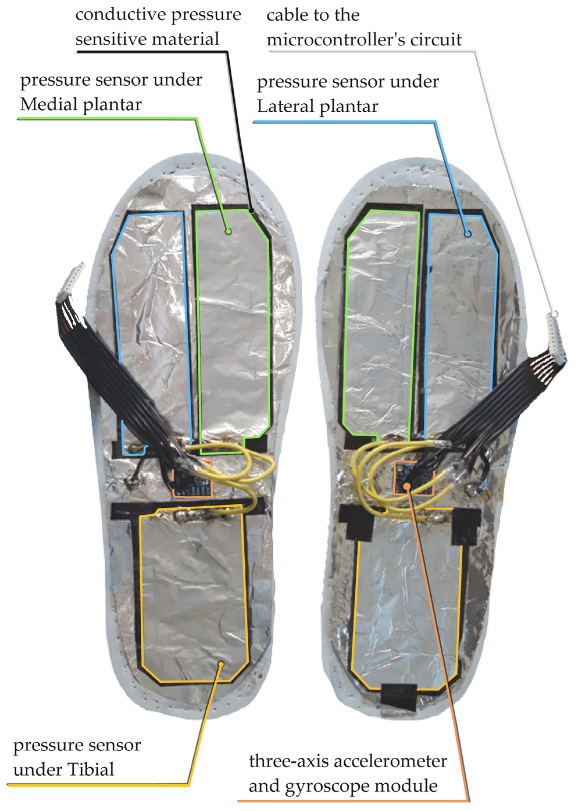 Futureinternet 16 00036 g002