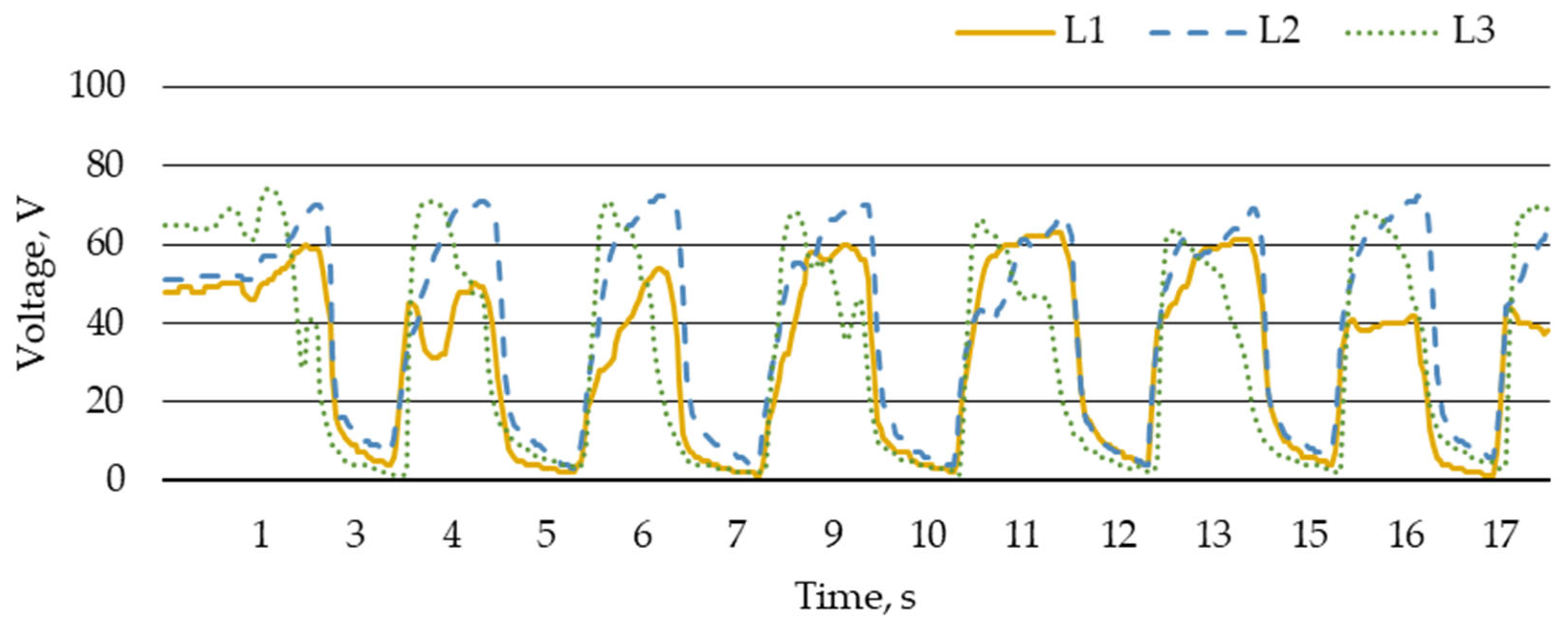 Futureinternet 16 00036 g005