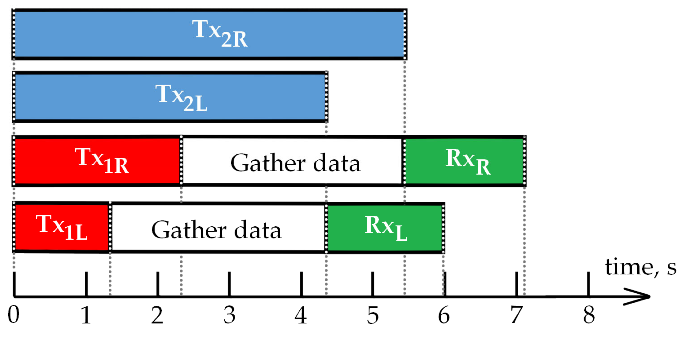 Futureinternet 16 00036 g009