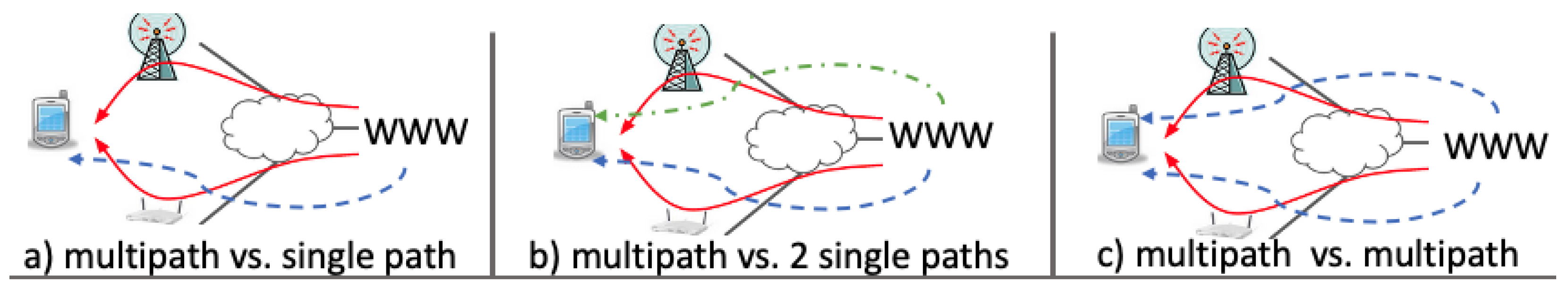 Futureinternet 16 00037 g002