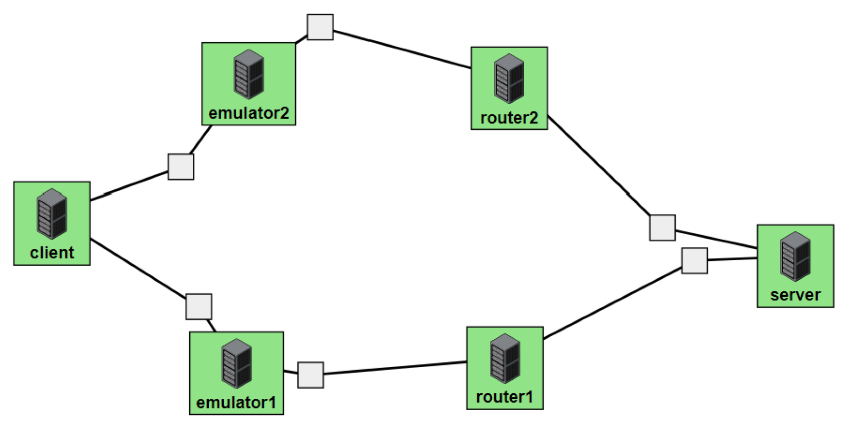 Futureinternet 16 00037 g003
