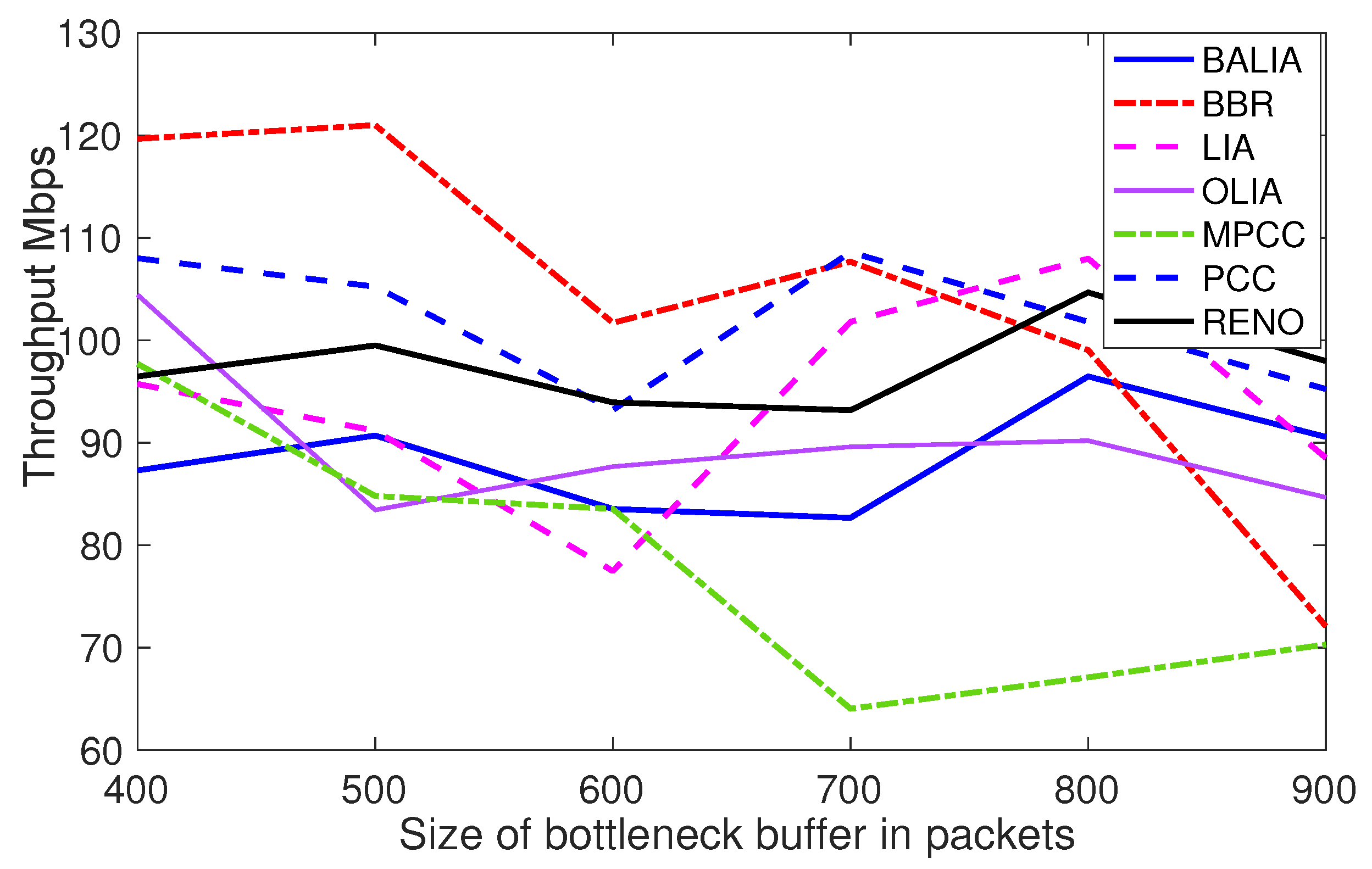 Futureinternet 16 00037 g004