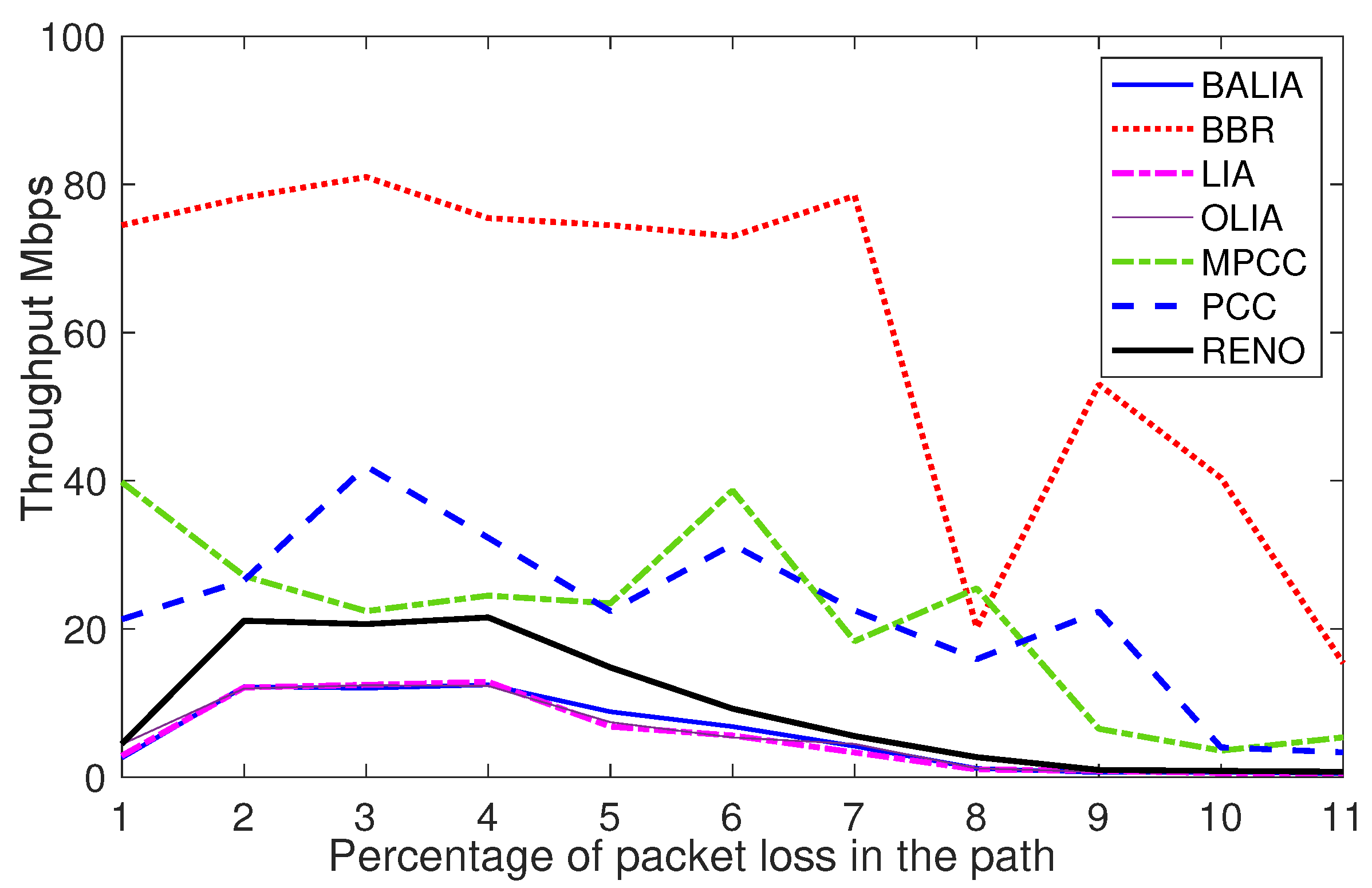 Futureinternet 16 00037 g005