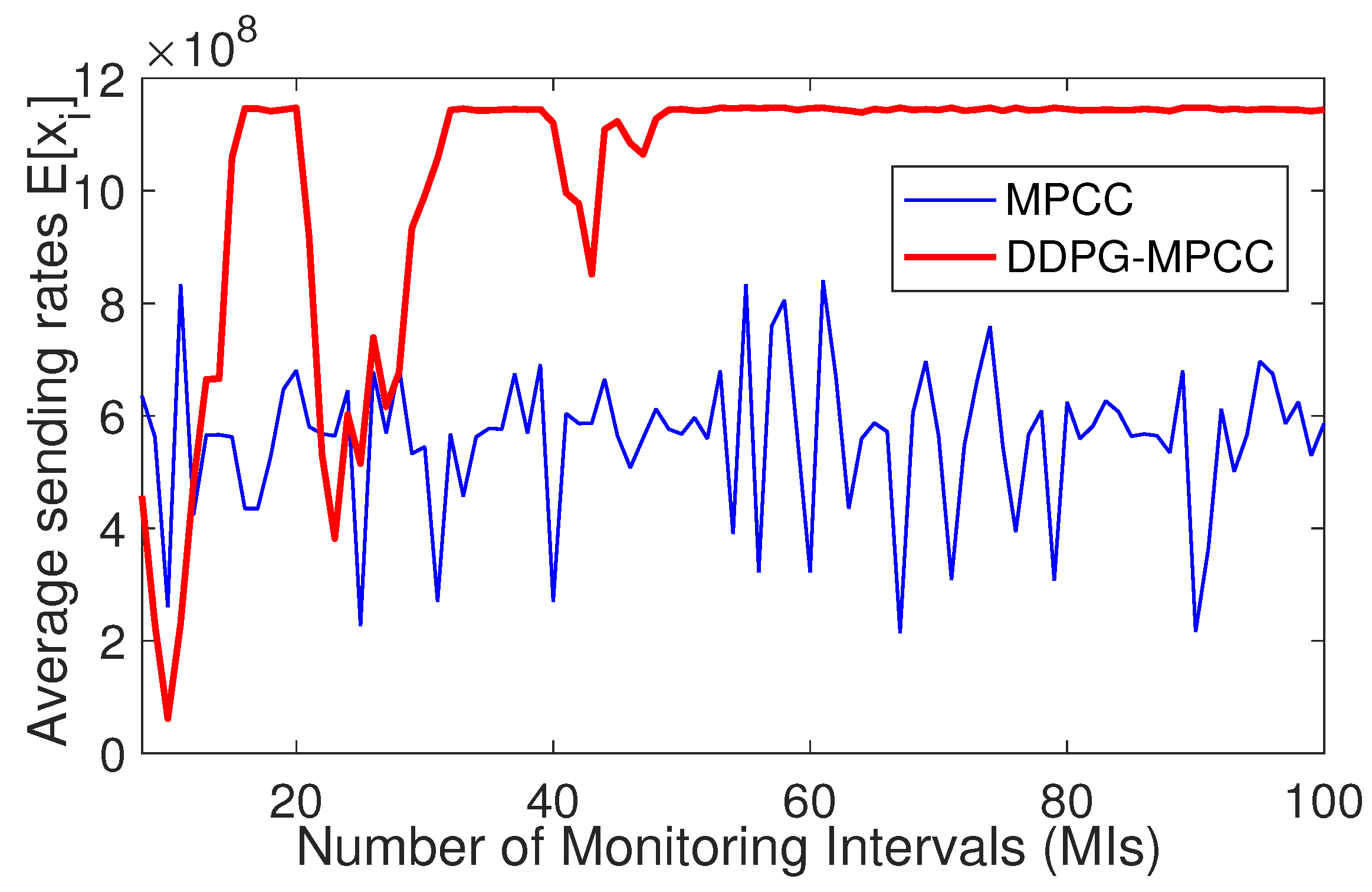 Futureinternet 16 00037 g006