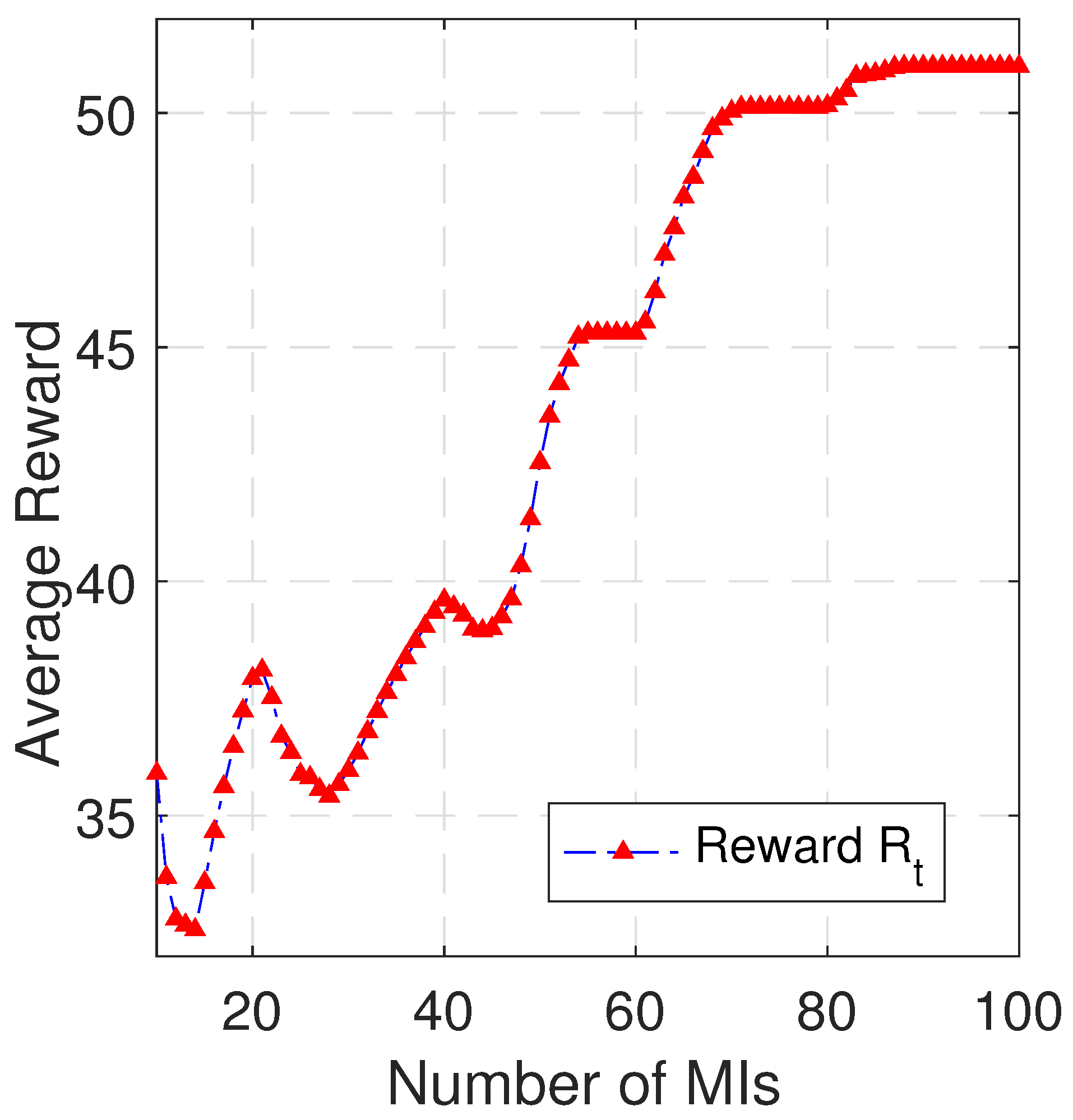 Futureinternet 16 00037 g008