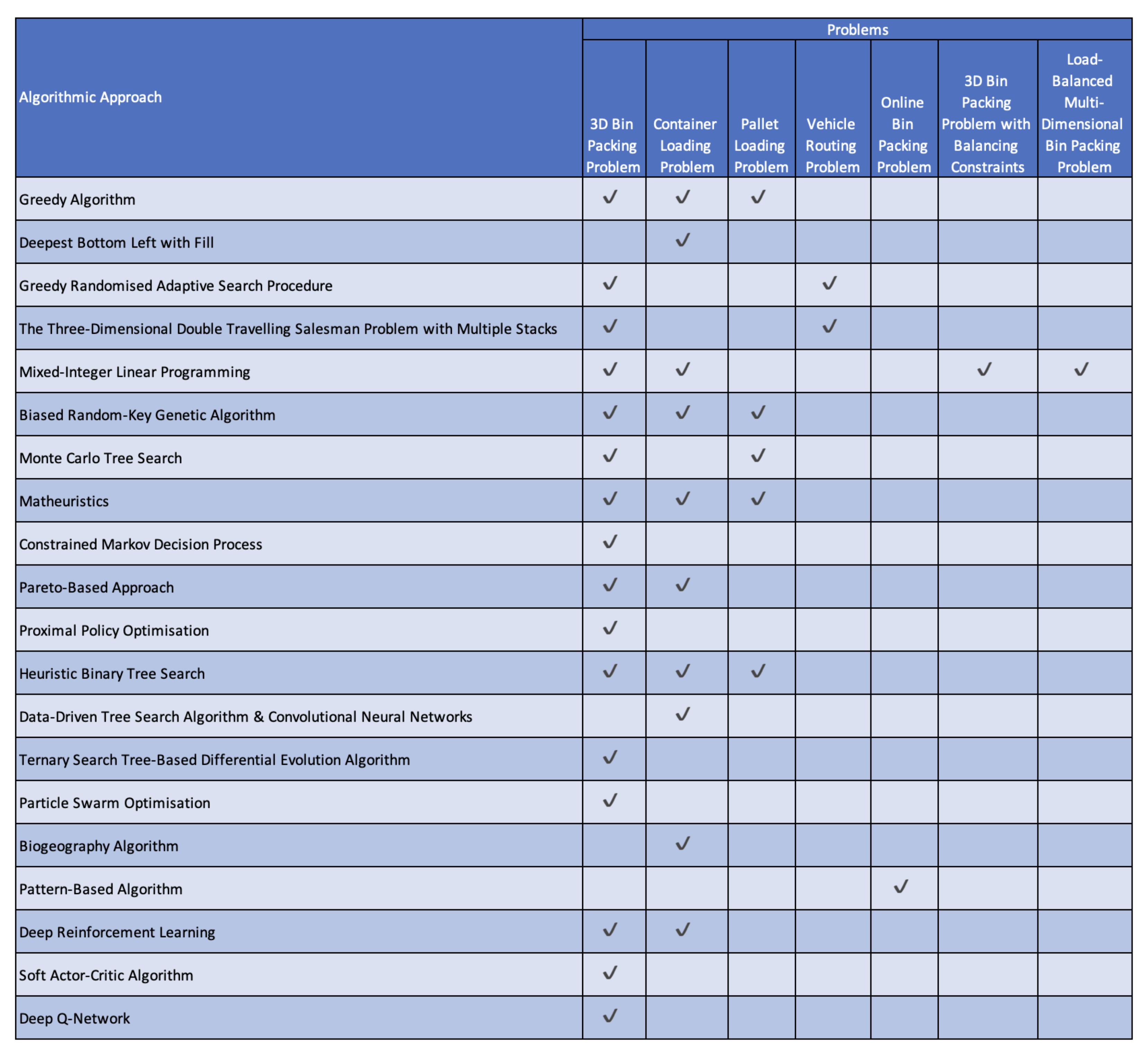 Futureinternet 16 00039 g002