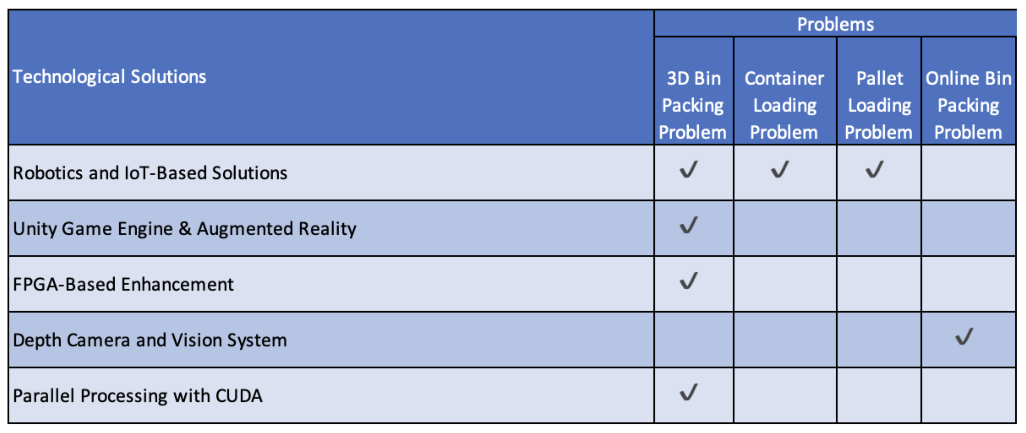 Futureinternet 16 00039 g003