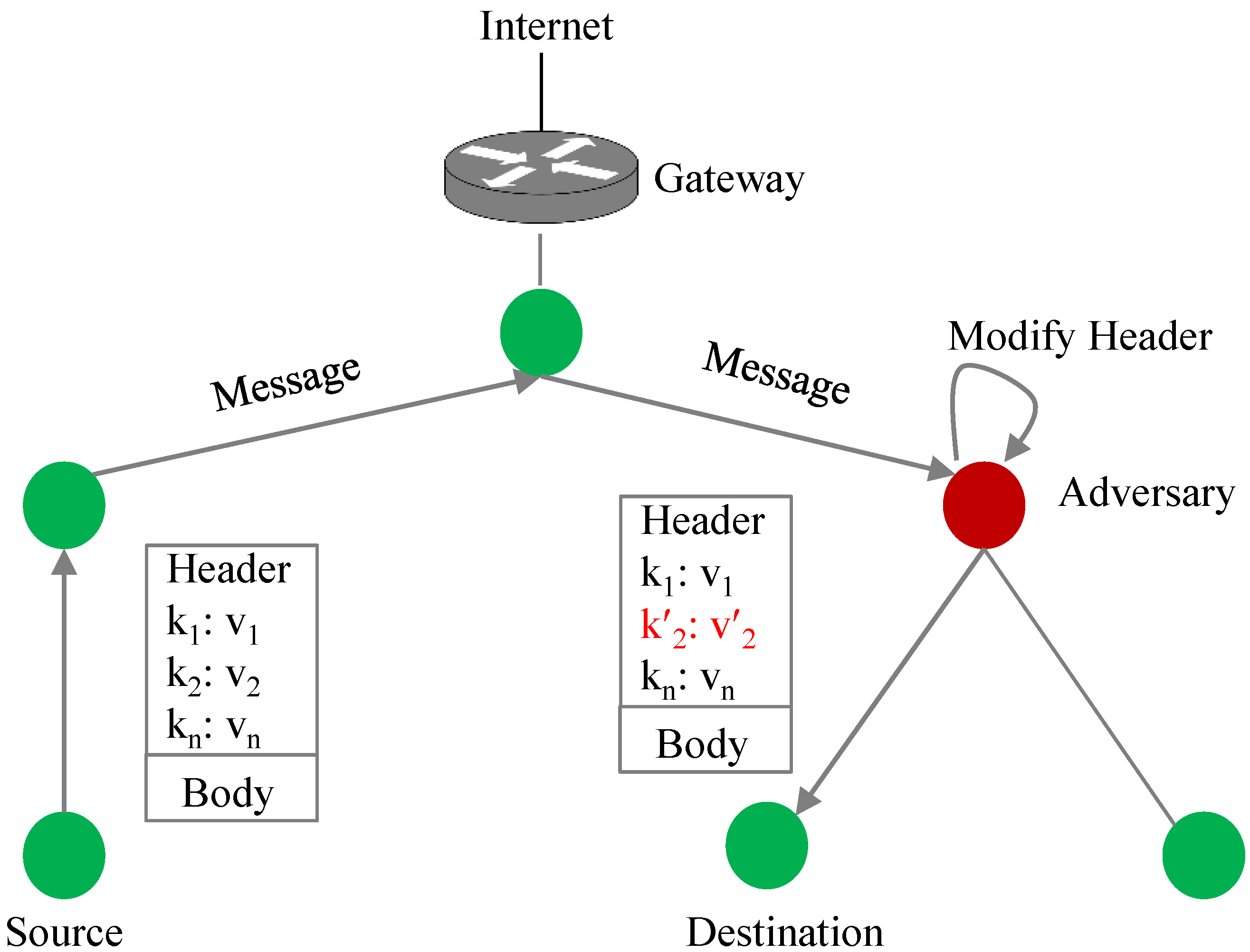 Futureinternet 16 00040 g008