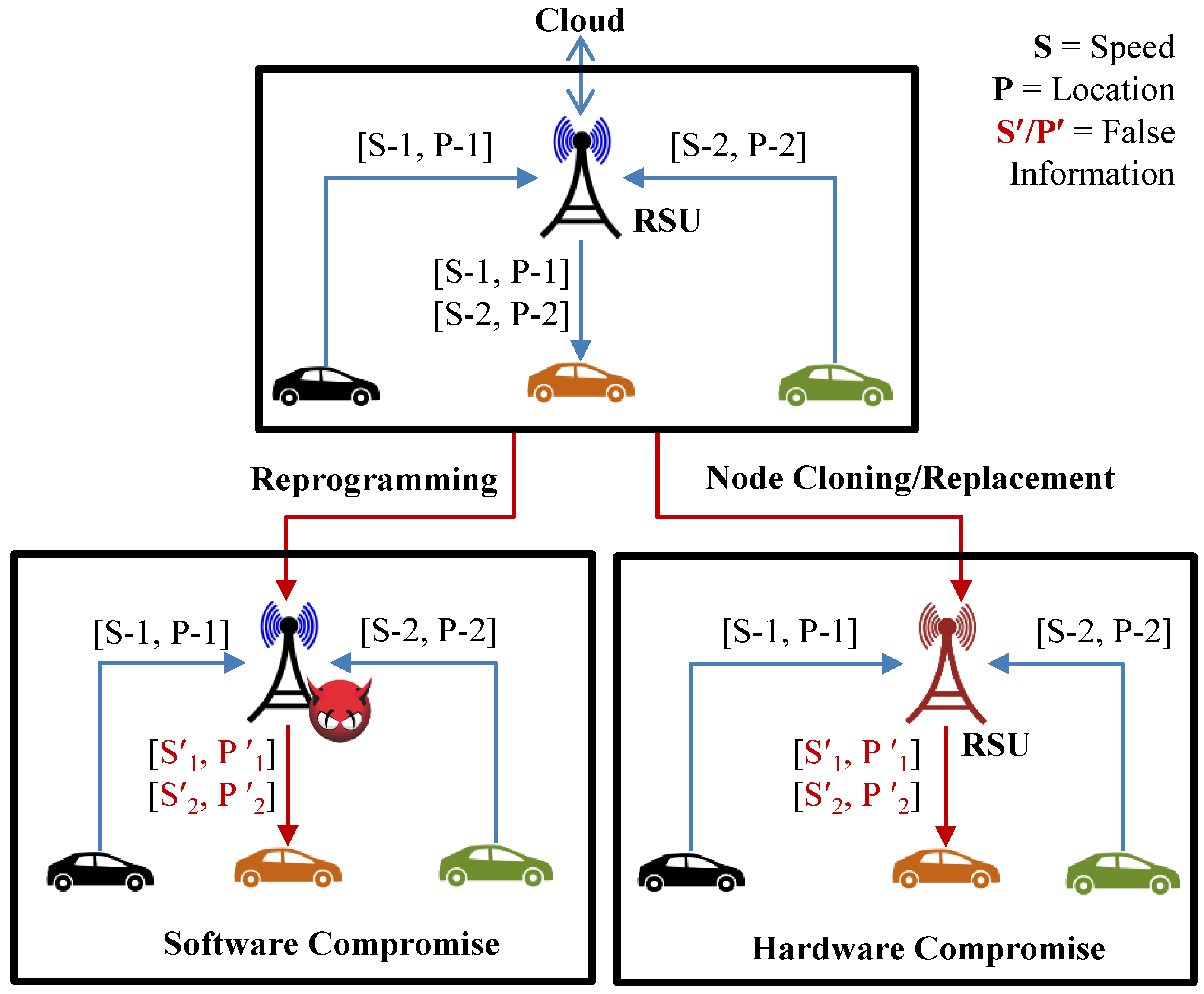 Futureinternet 16 00040 g012